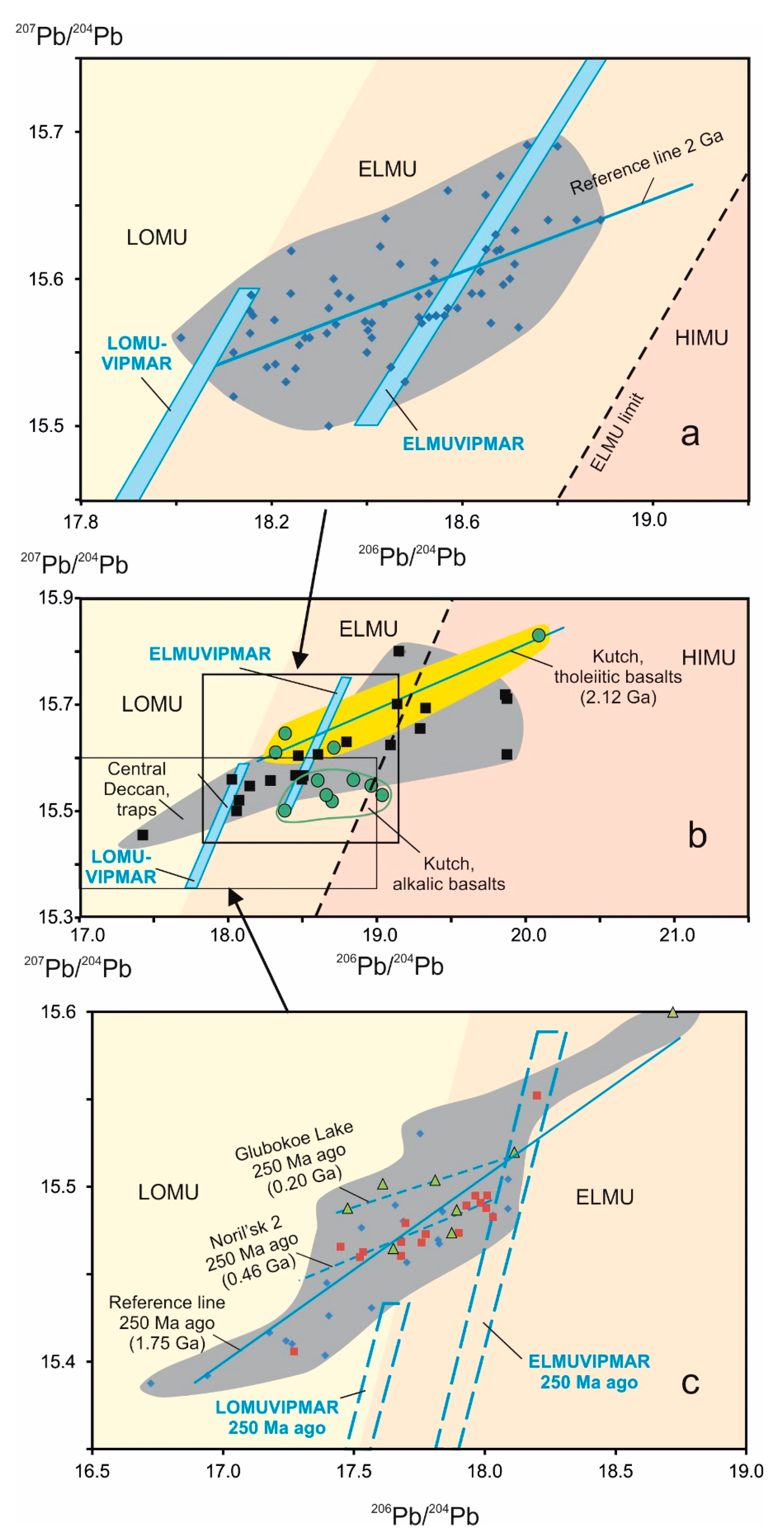 Minerals 10 00739 g010