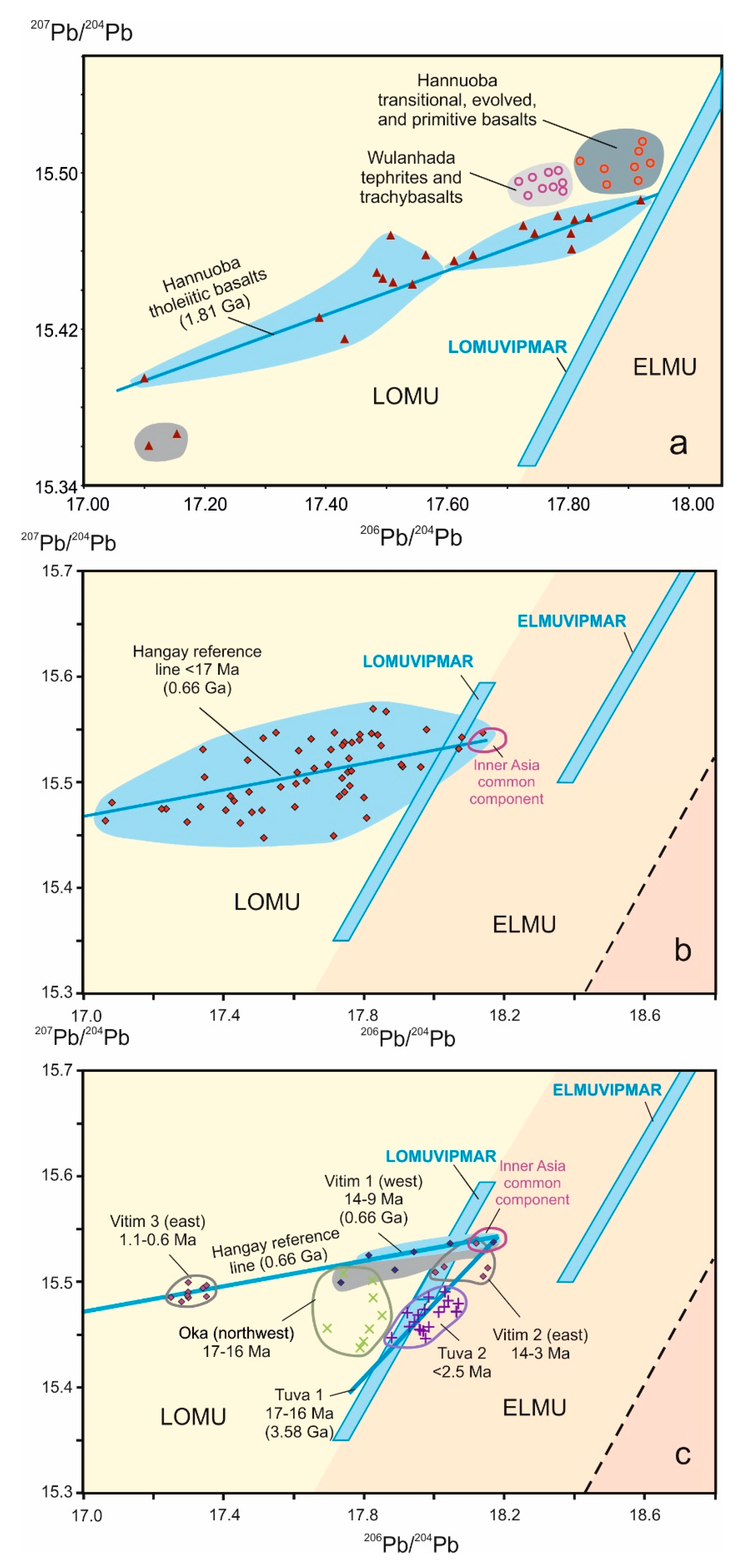 Minerals 10 00739 g011