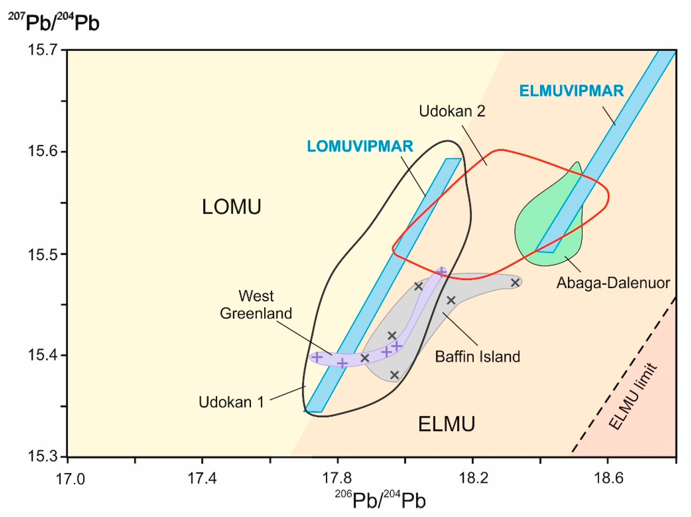 Minerals 10 00739 g012