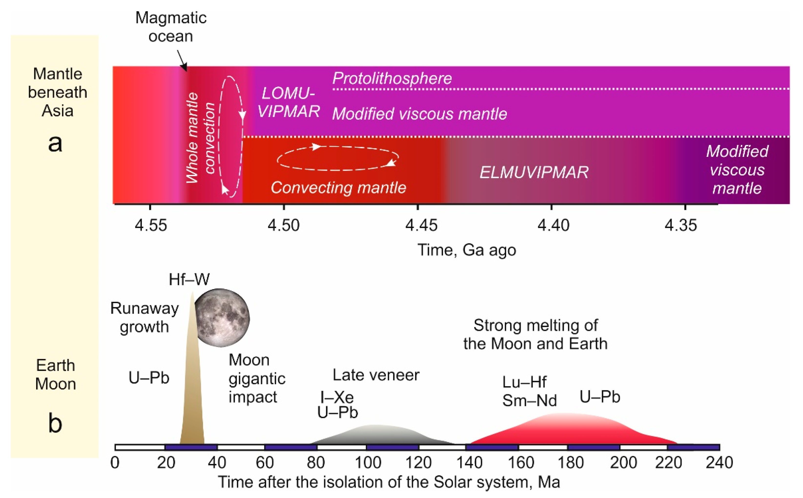 Minerals 10 00739 g013