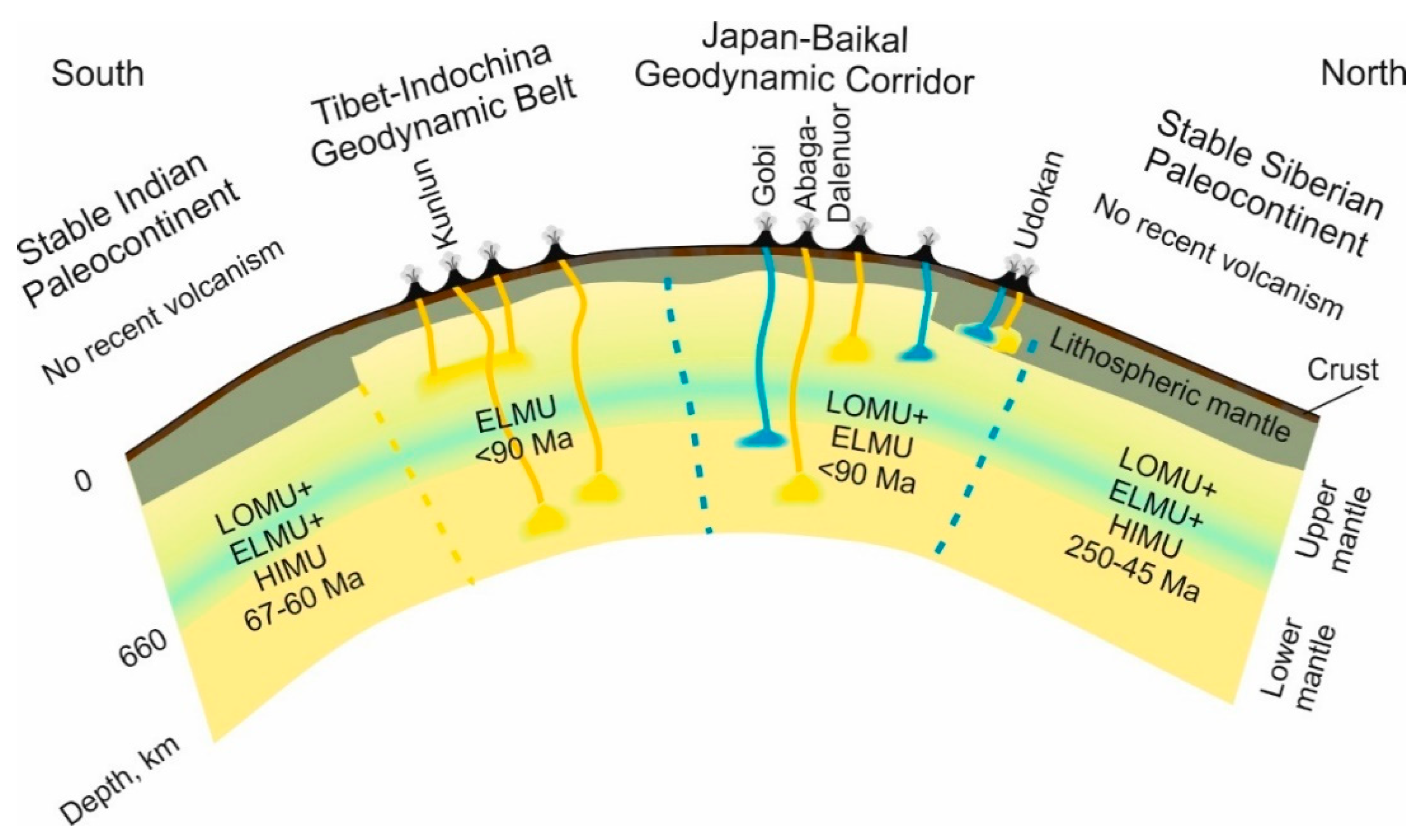 Minerals 10 00739 g017