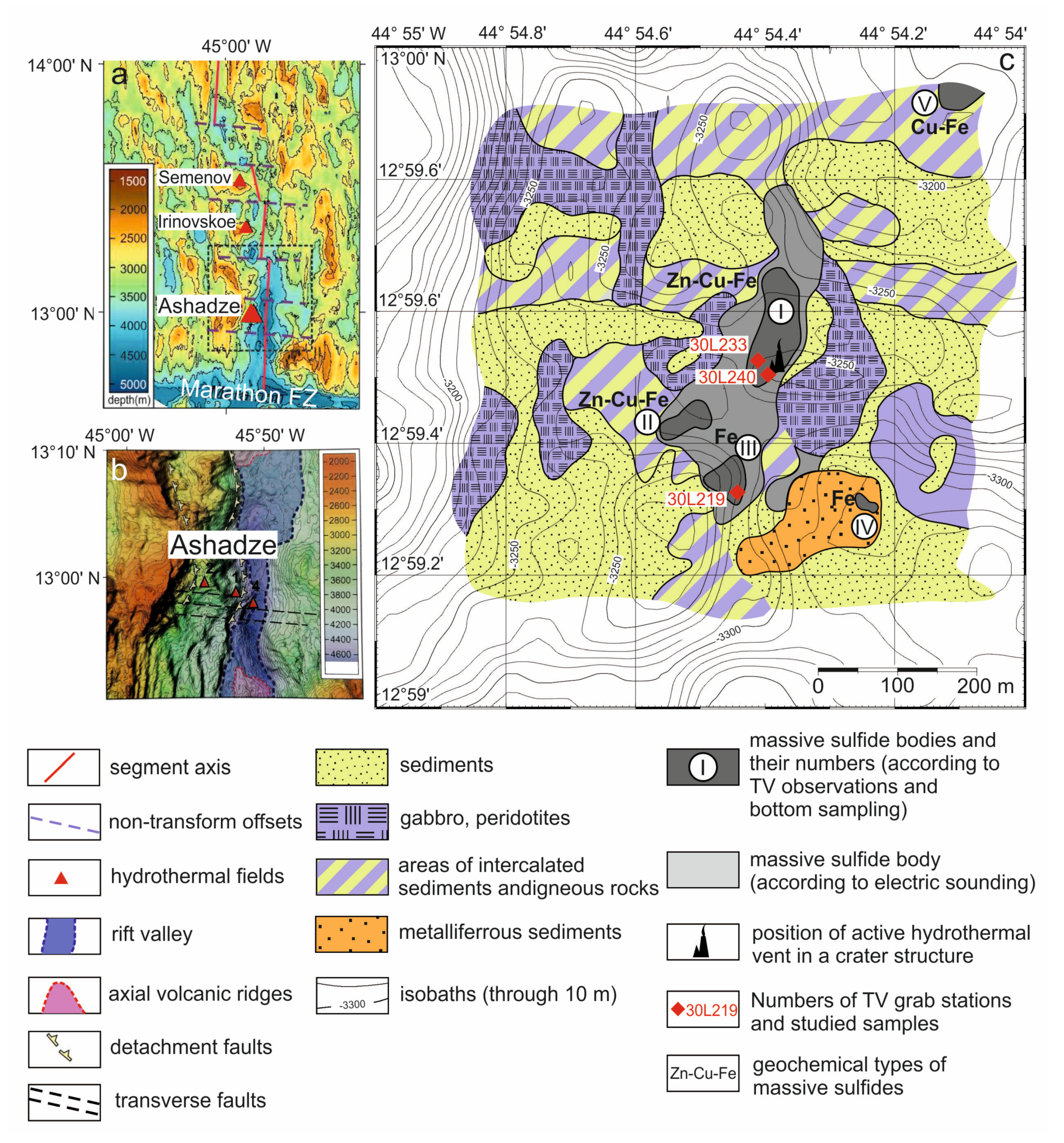 Minerals 10 00743 g001