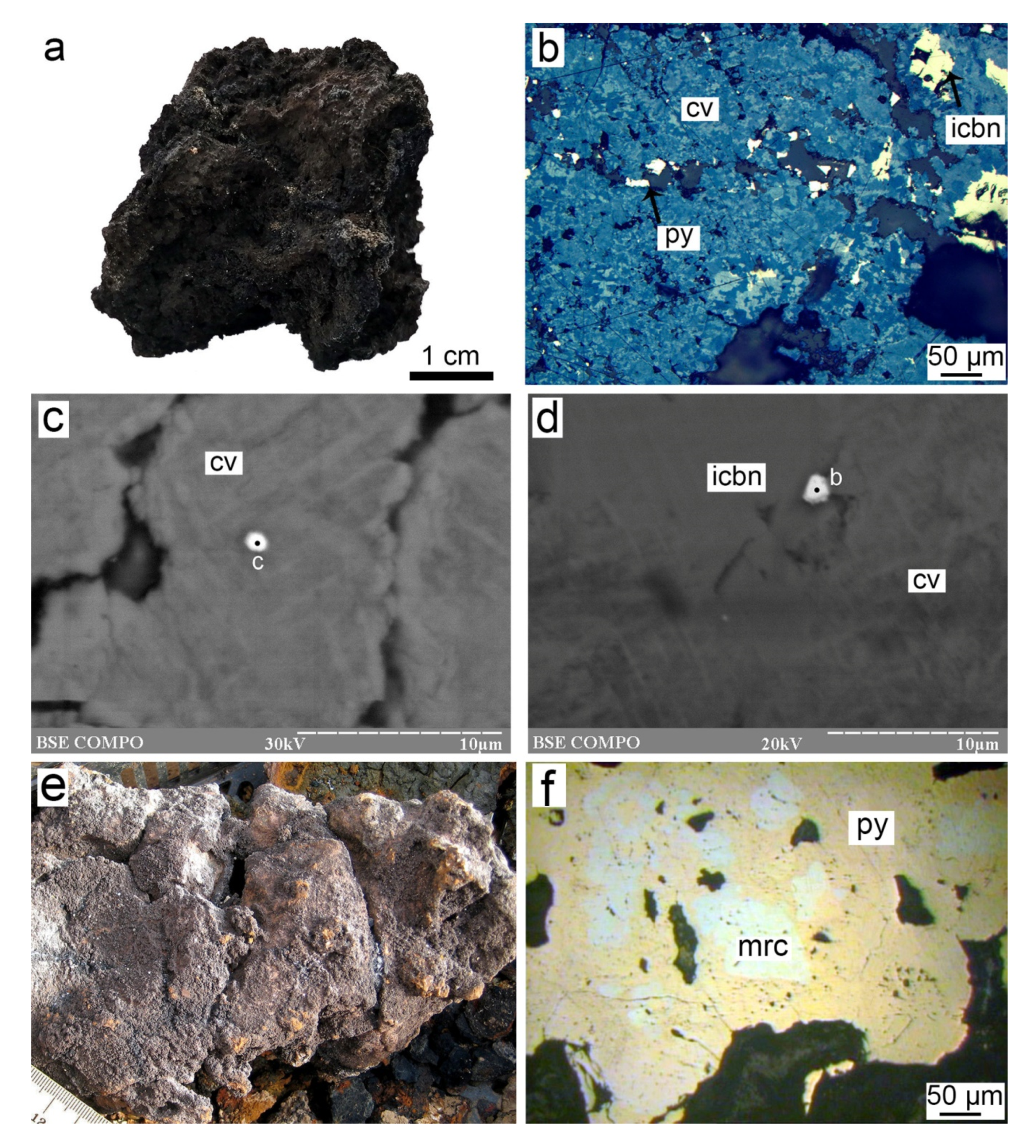 Minerals 10 00743 g002