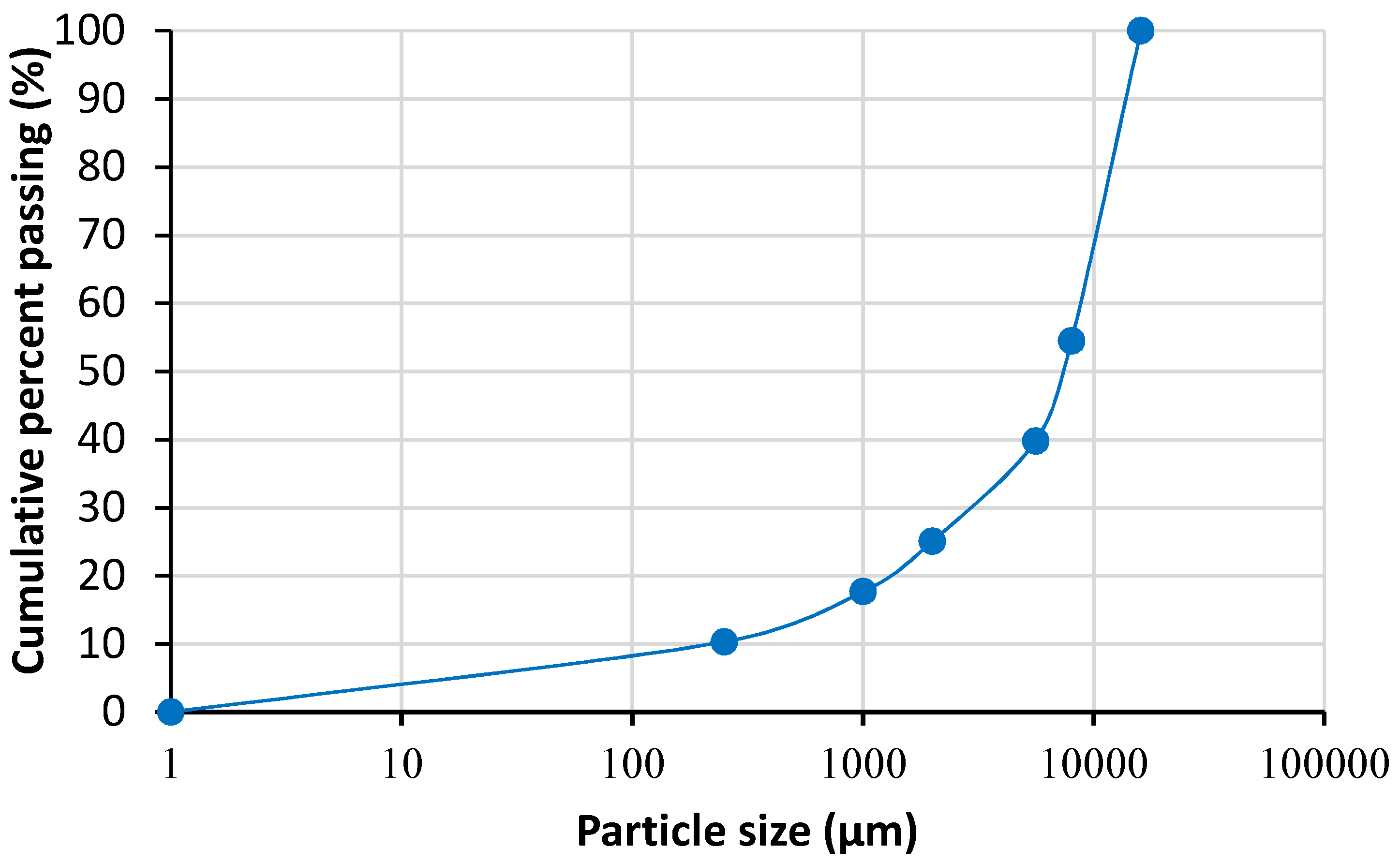 Minerals 10 00746 g001 Minerals 10 00746 g001