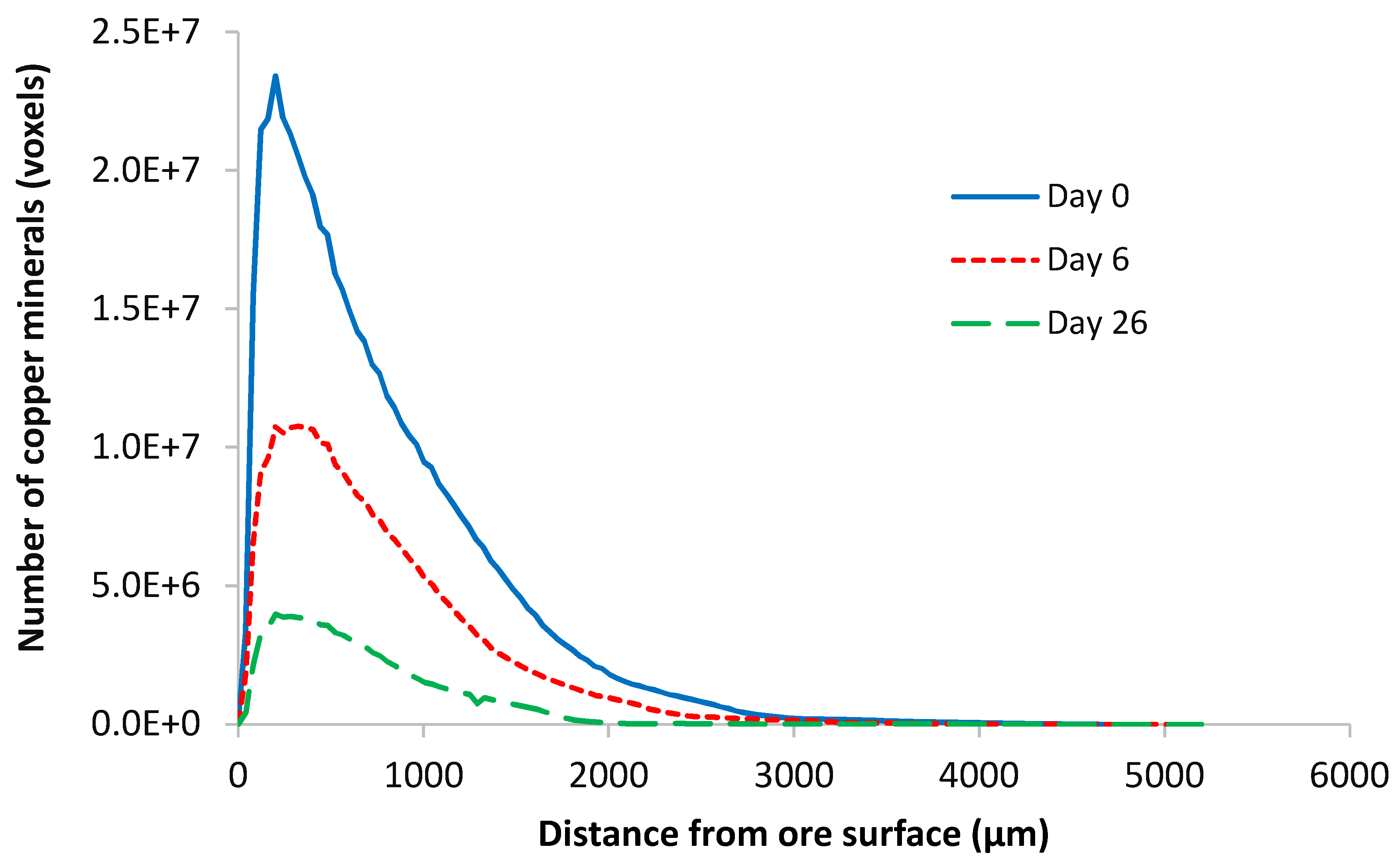 Minerals 10 00746 g010 Minerals 10 00746 g010