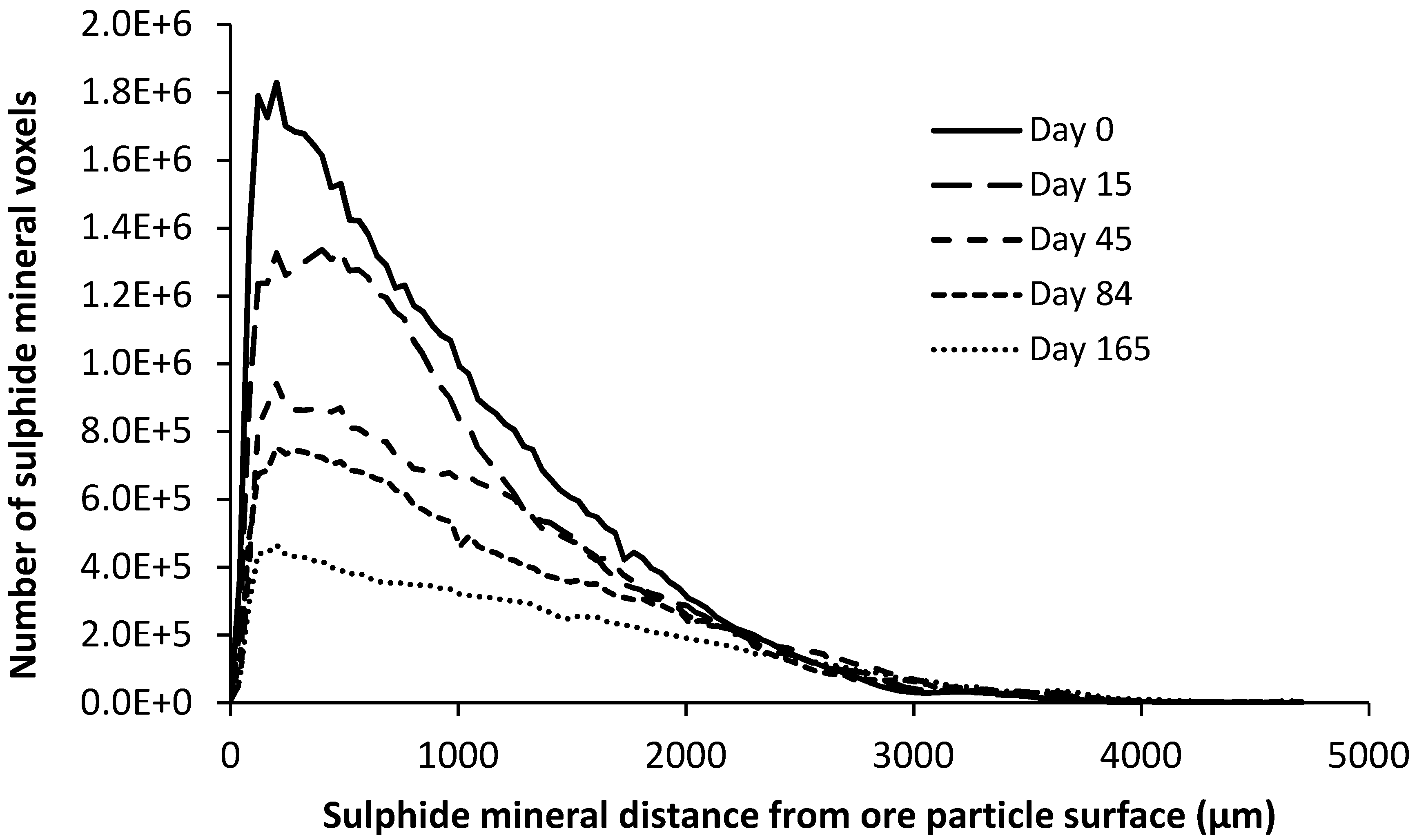 Minerals 10 00746 g022 Minerals 10 00746 g022