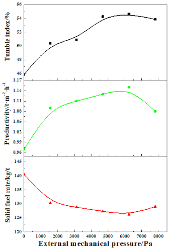 Minerals 10 00750 g003 Minerals 10 00750 g003