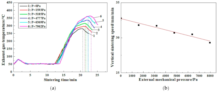 Minerals 10 00750 g005 Minerals 10 00750 g005
