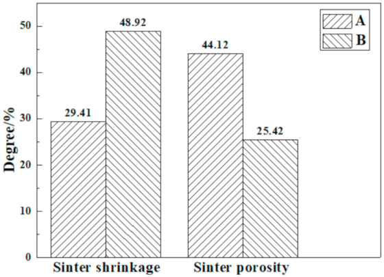 Minerals 10 00750 g007 Minerals 10 00750 g007