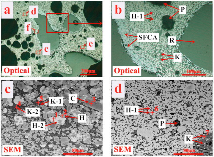 Minerals 10 00750 g009a Minerals 10 00750 g009a