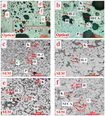 Minerals 10 00750 g010 Minerals 10 00750 g010
