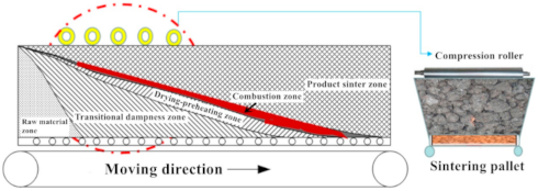 Minerals 10 00750 g011 Minerals 10 00750 g011