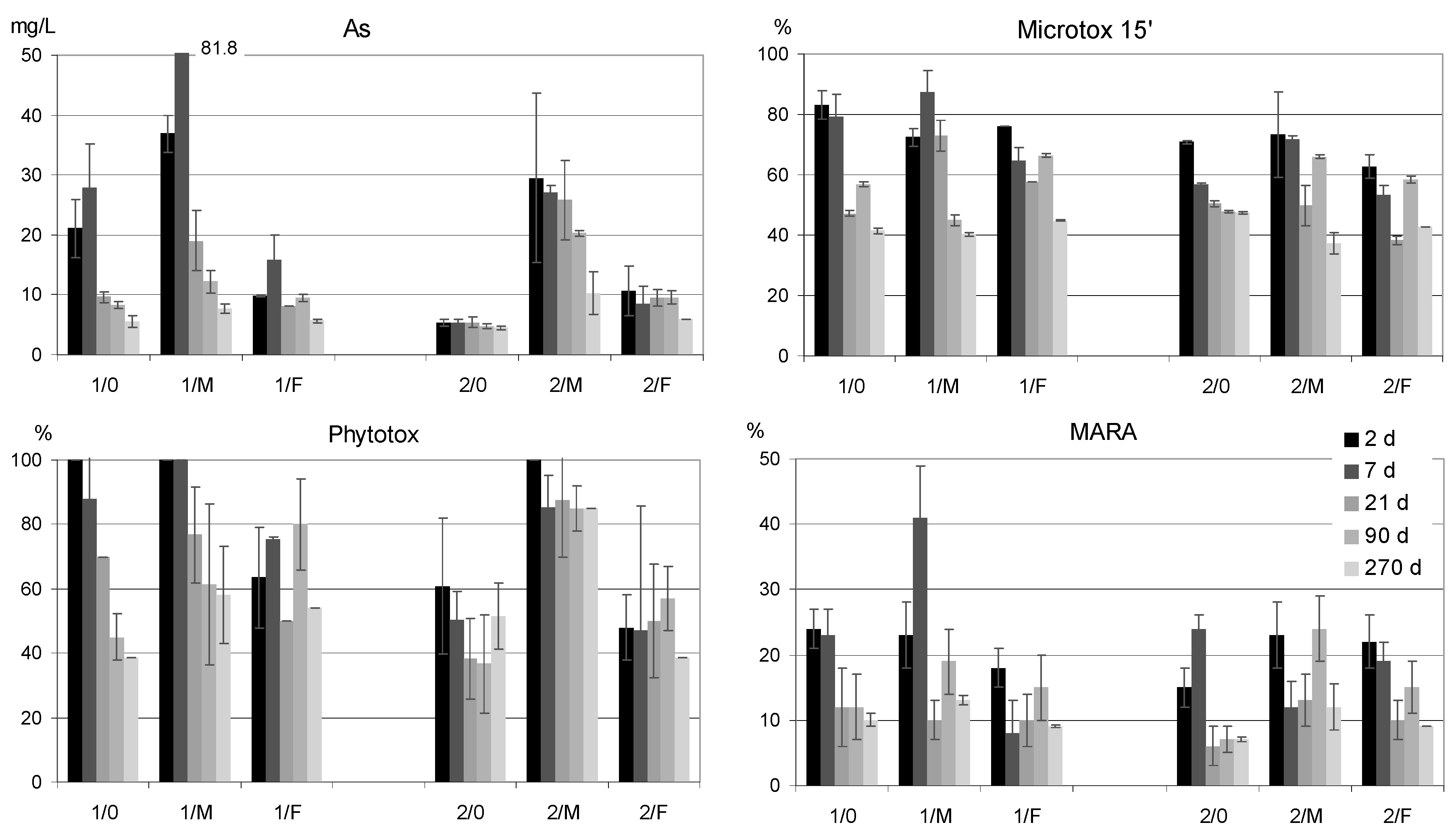 Minerals 10 00751 g002