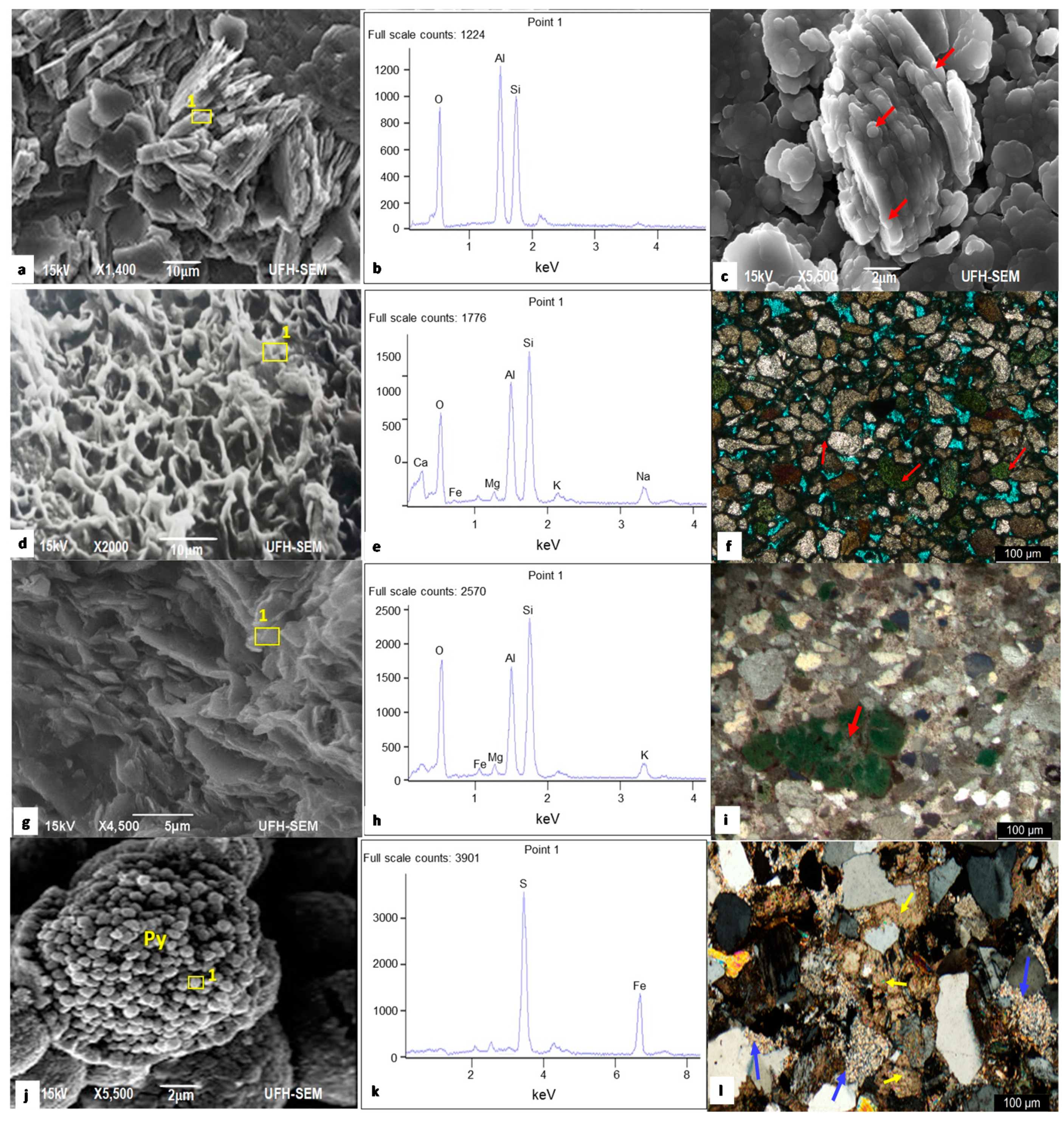 Minerals 10 00757 g004 Minerals 10 00757 g004