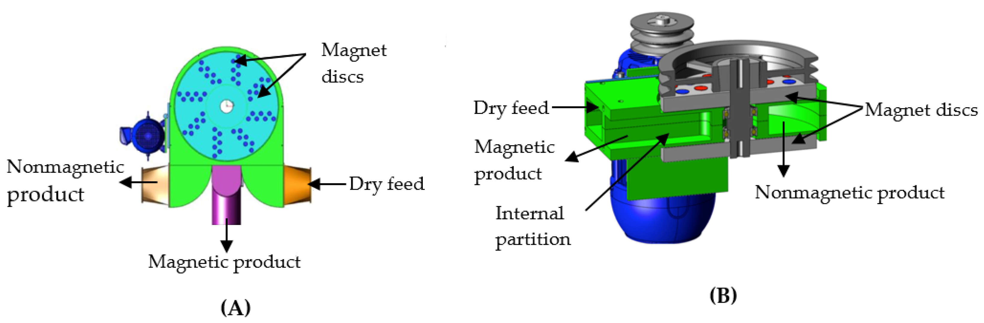 Minerals 10 00759 g001 Minerals 10 00759 g001