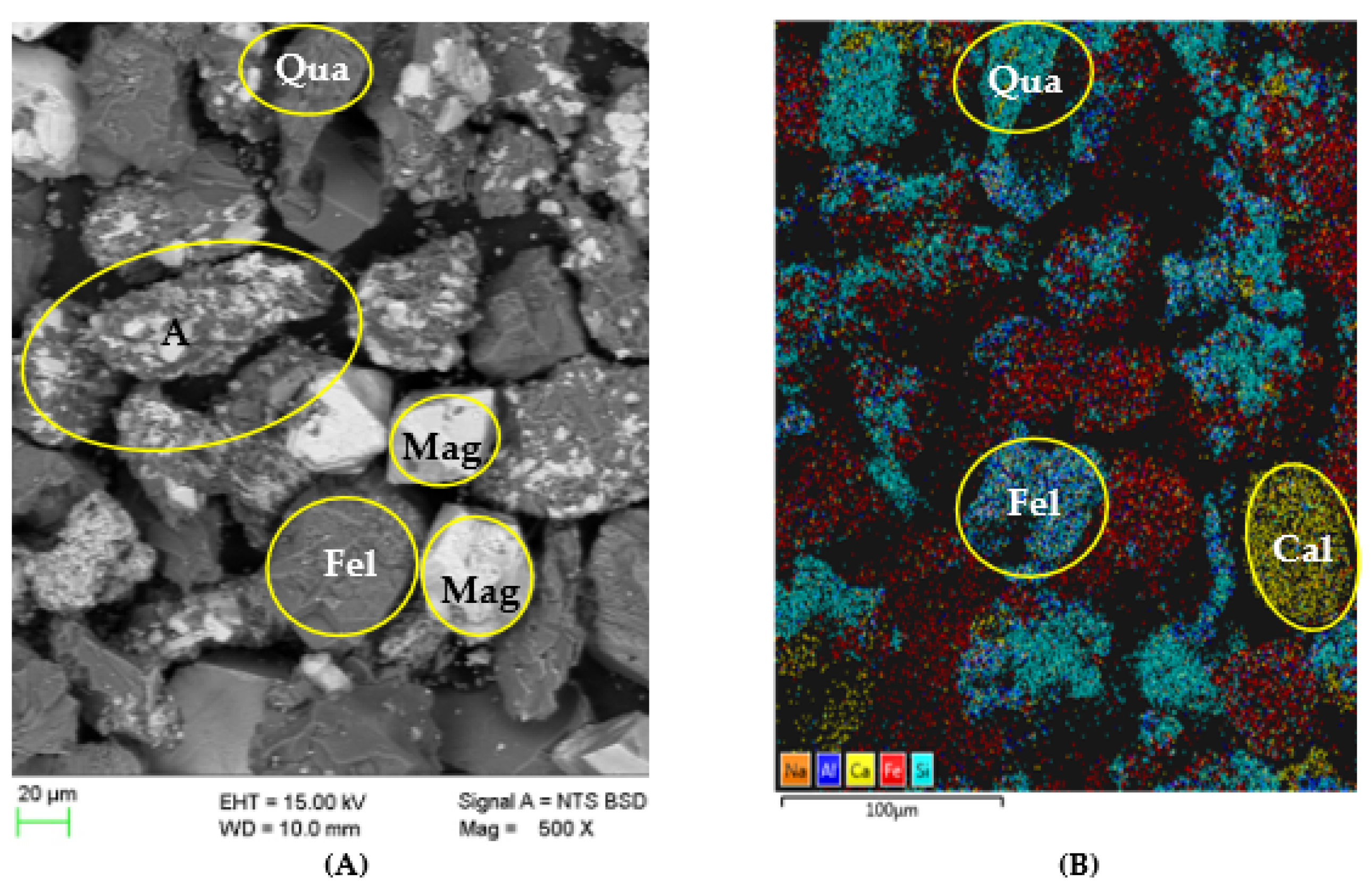 Minerals 10 00759 g005 Minerals 10 00759 g005