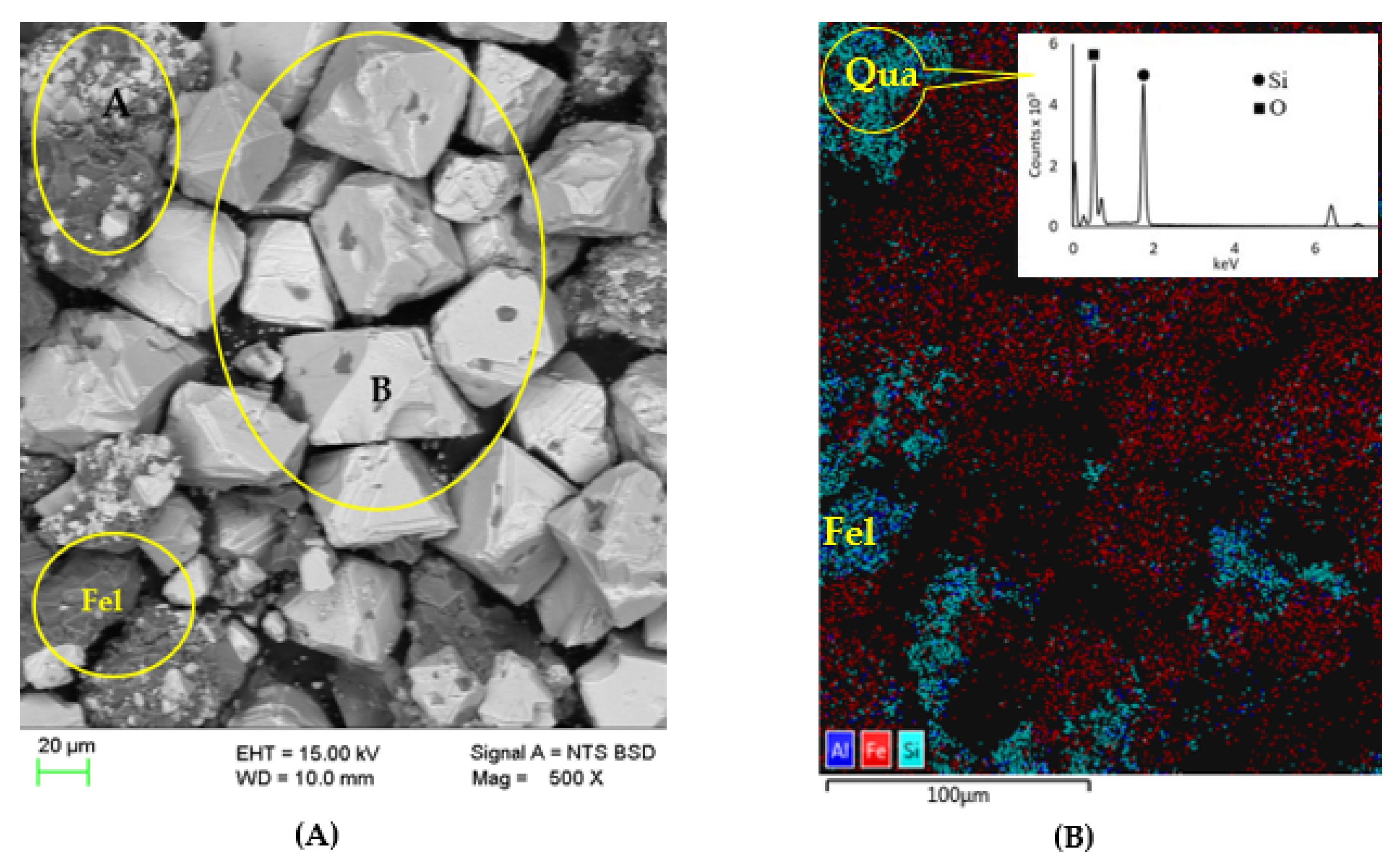 Minerals 10 00759 g009 Minerals 10 00759 g009