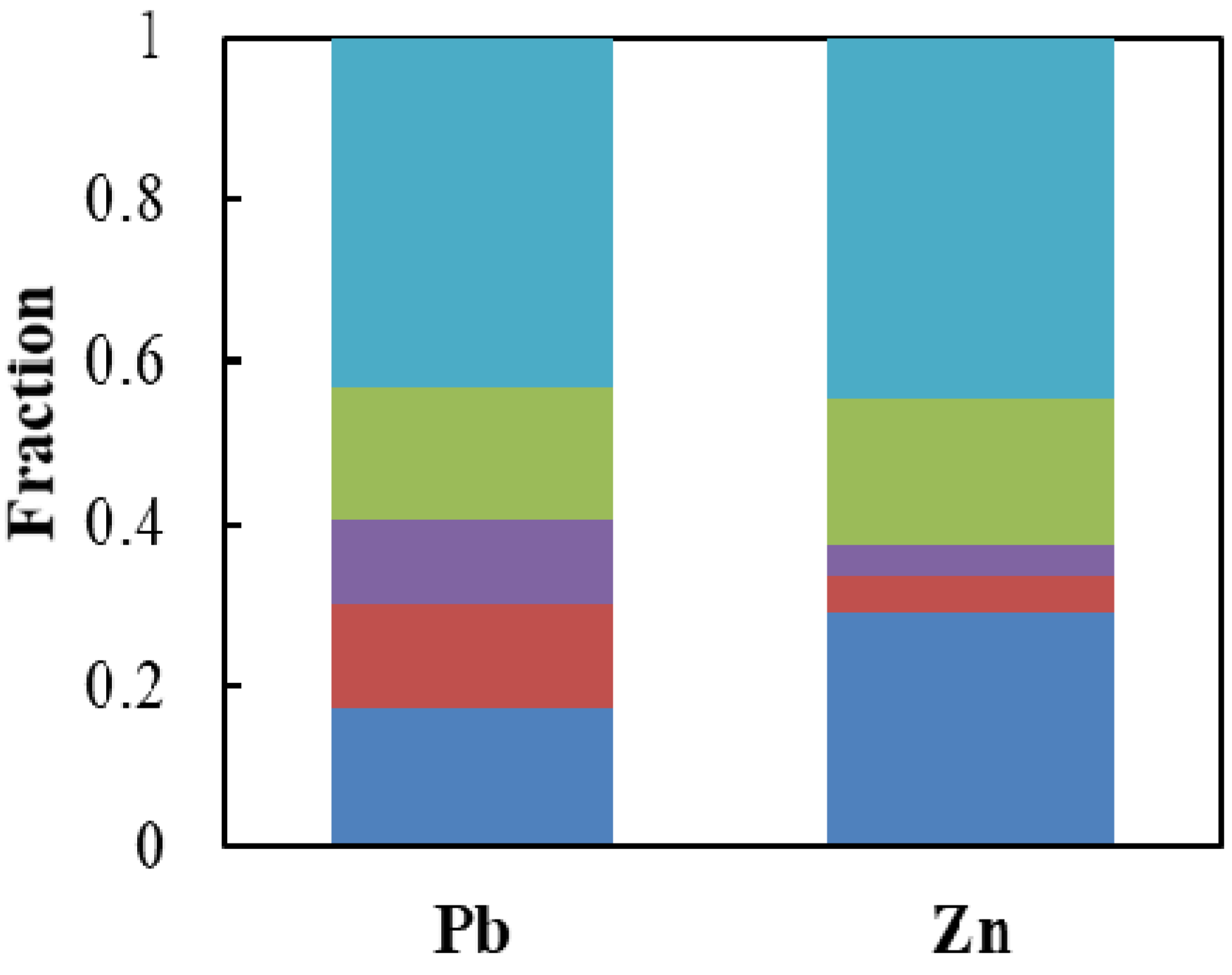 Minerals 10 00763 g002