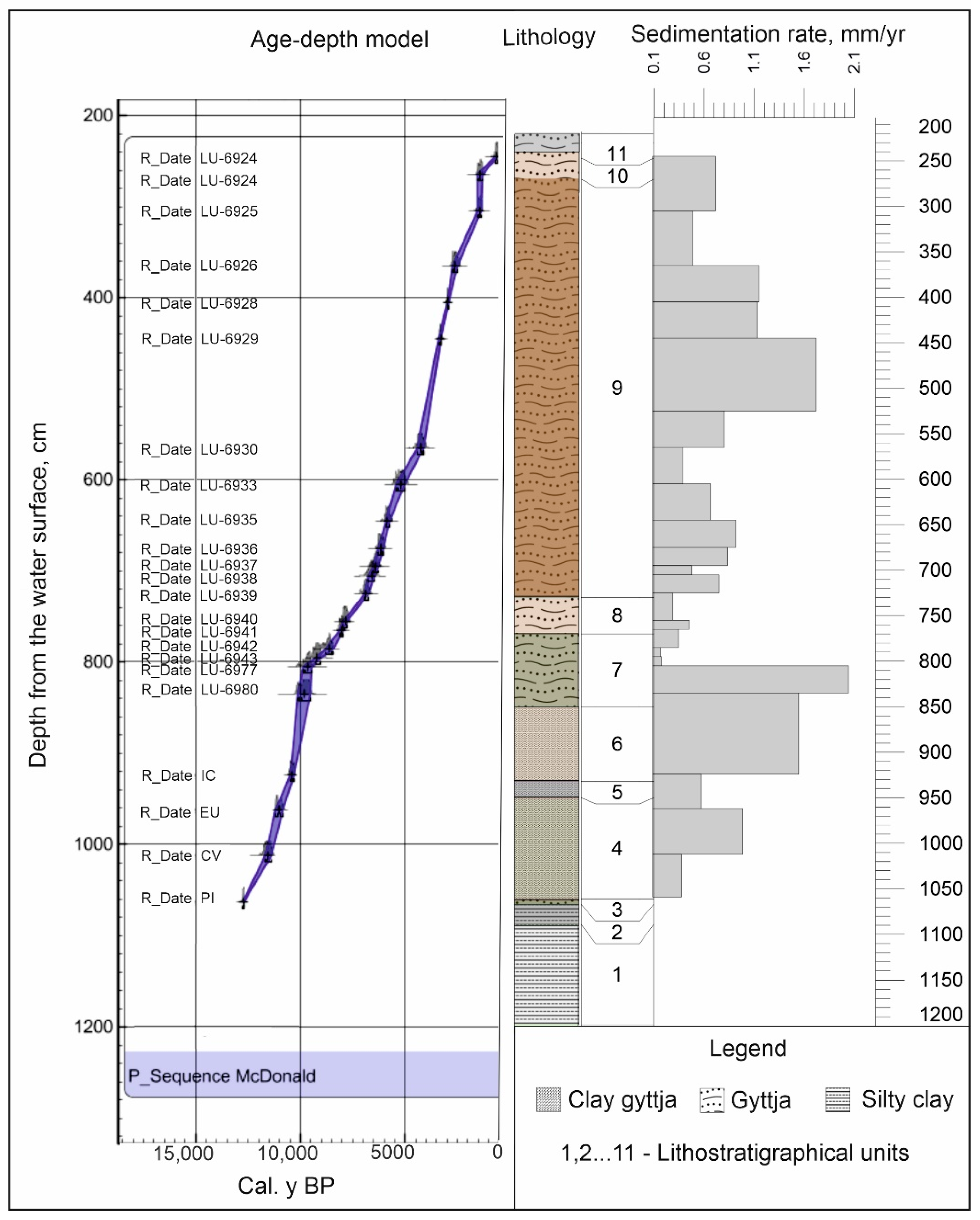 Minerals 10 00764 g002 Minerals 10 00764 g002