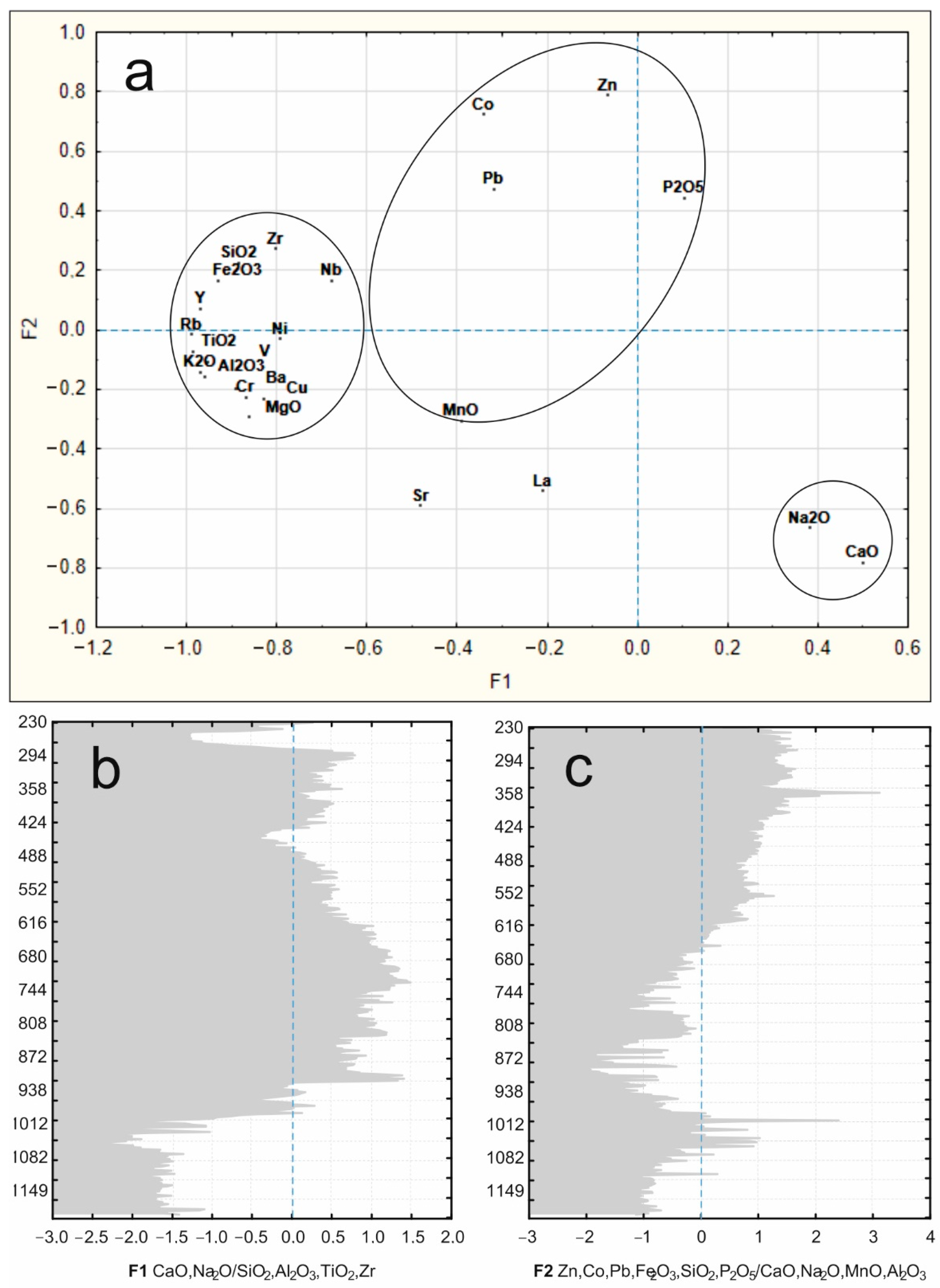 Minerals 10 00764 g003 Minerals 10 00764 g003