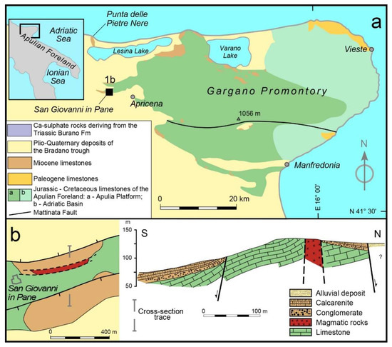 Minerals 10 00766 g001