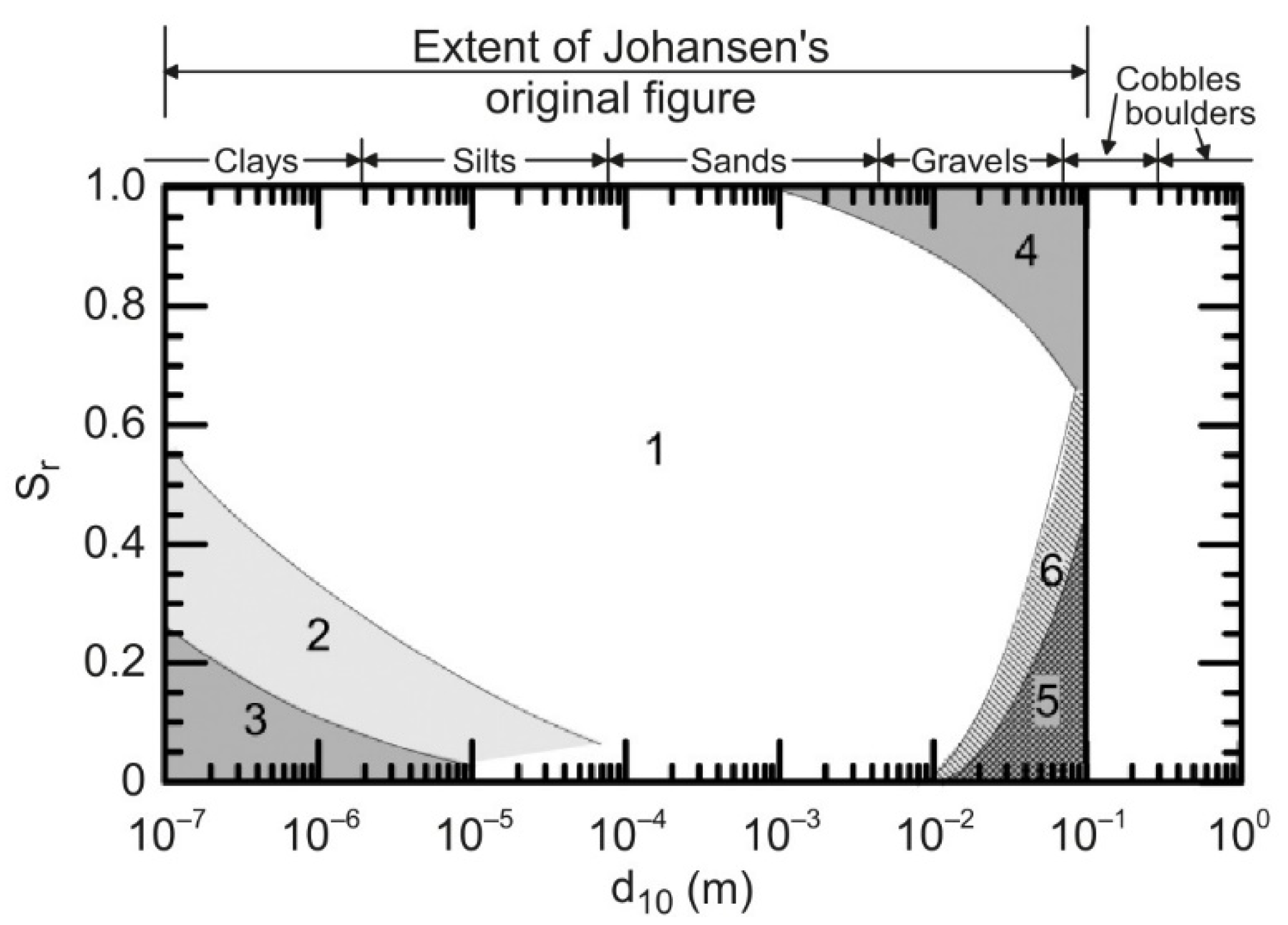 Minerals 10 00767 g002