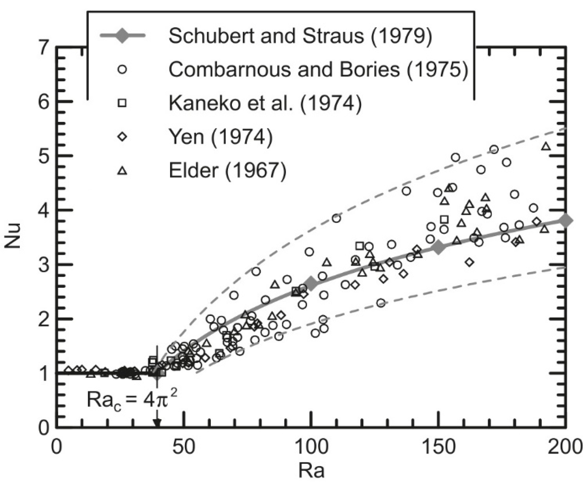 Minerals 10 00767 g003