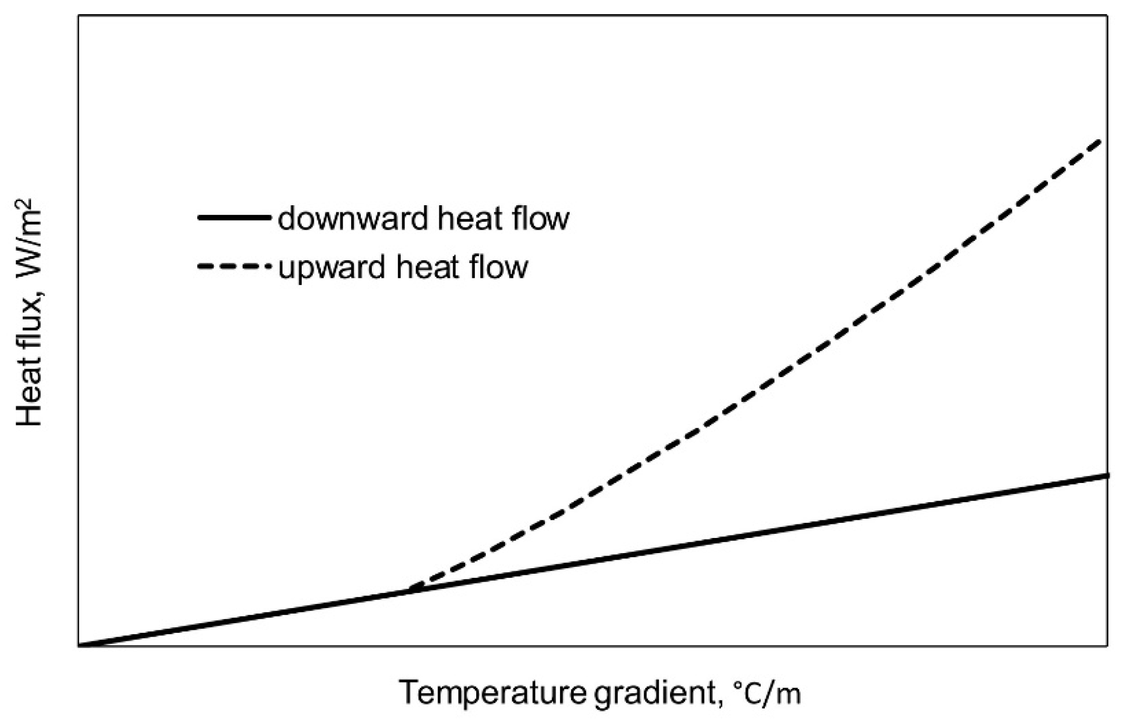Minerals 10 00767 g004