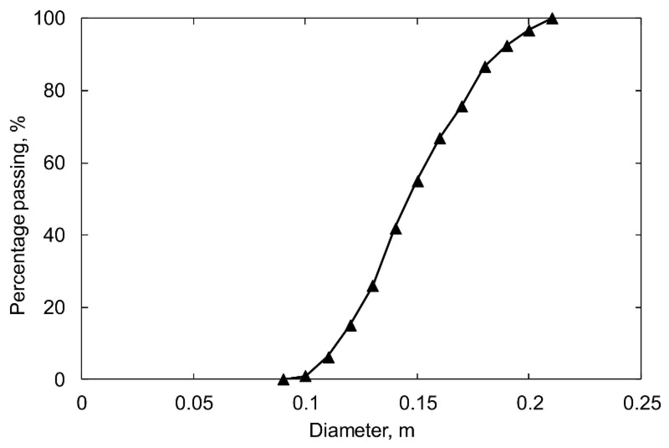 Minerals 10 00767 g014