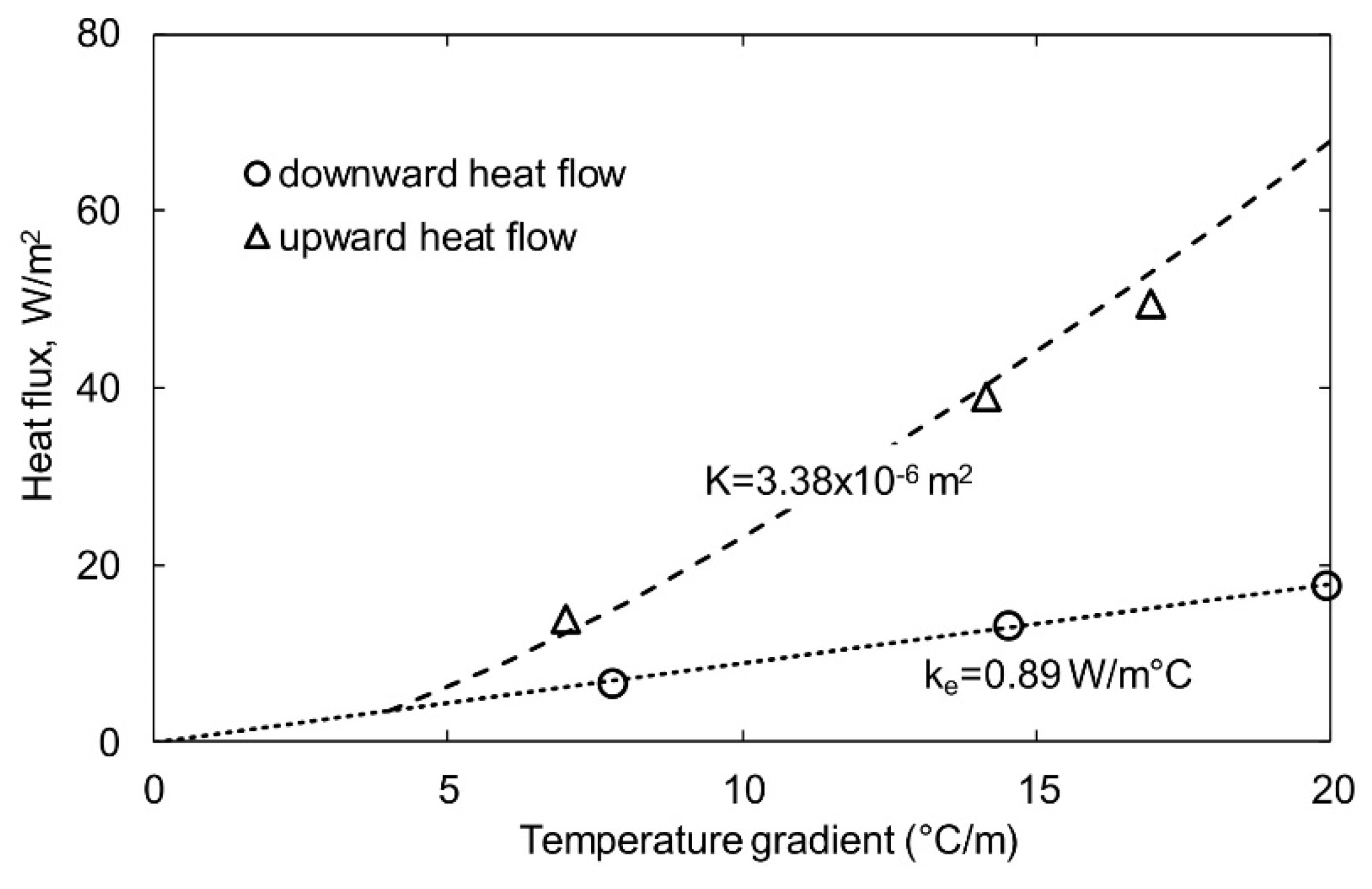Minerals 10 00767 g017