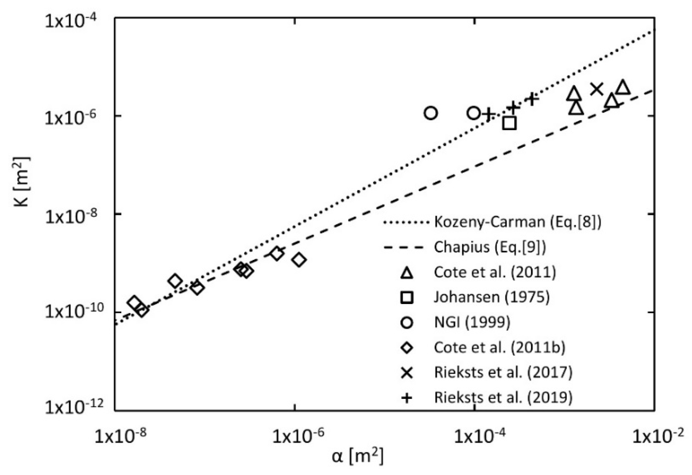 Minerals 10 00767 g020