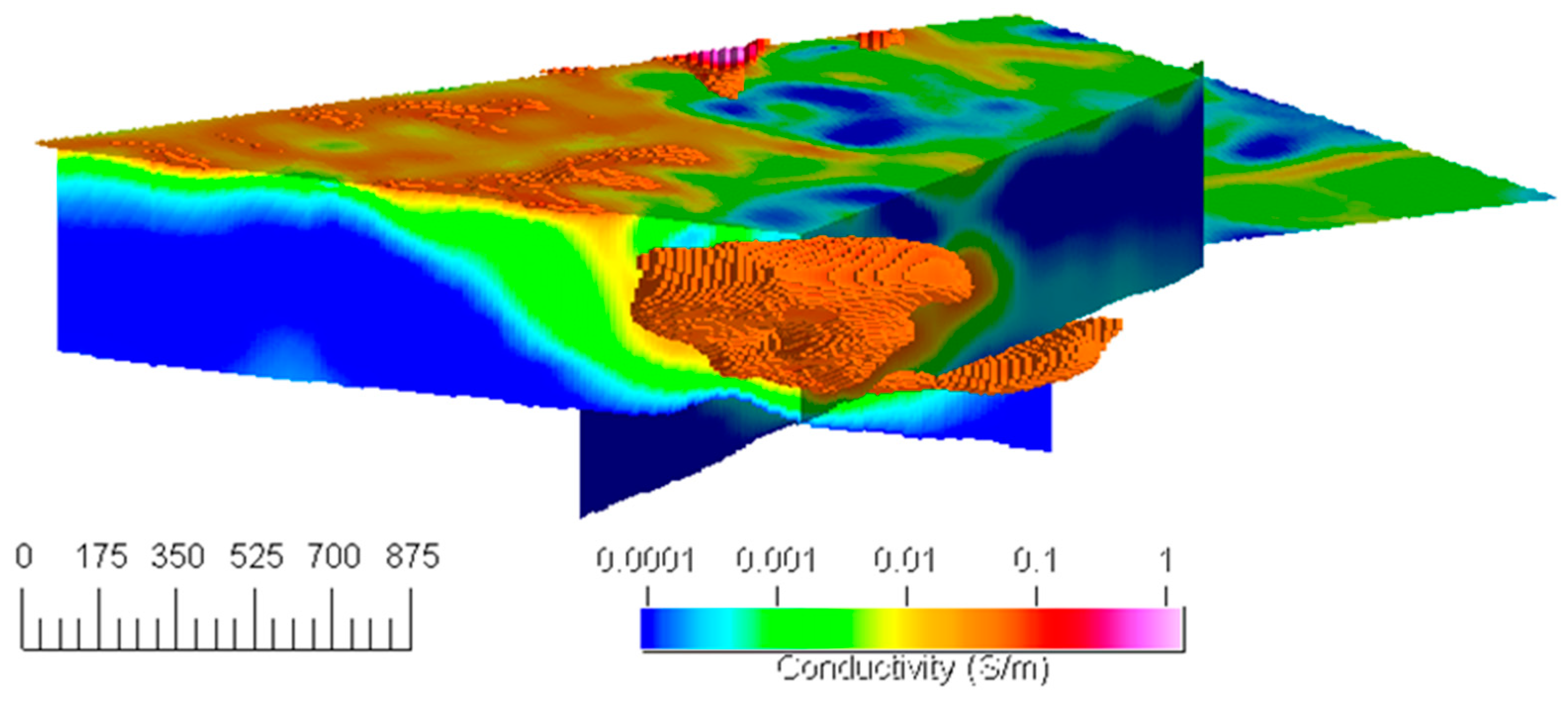Minerals 10 00769 g003