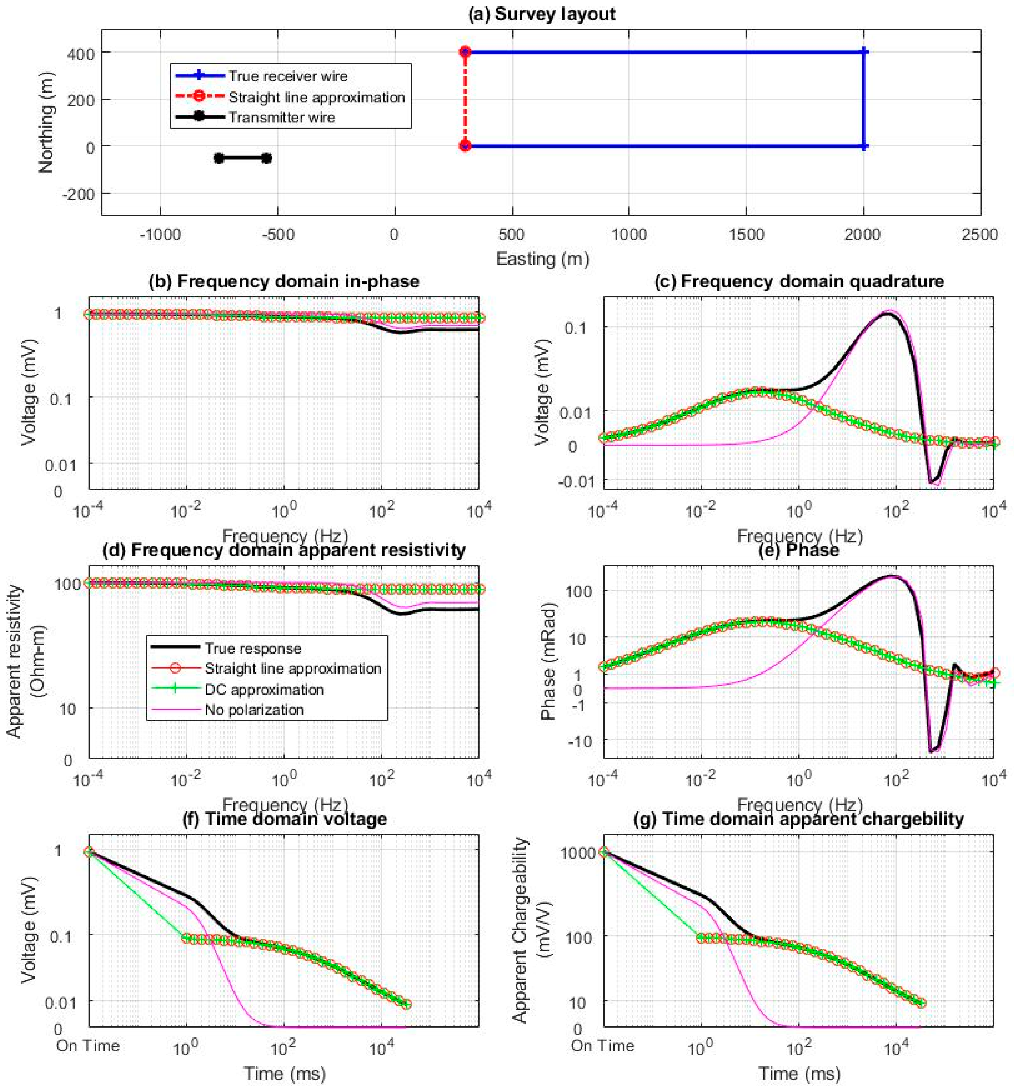 Minerals 10 00769 g007