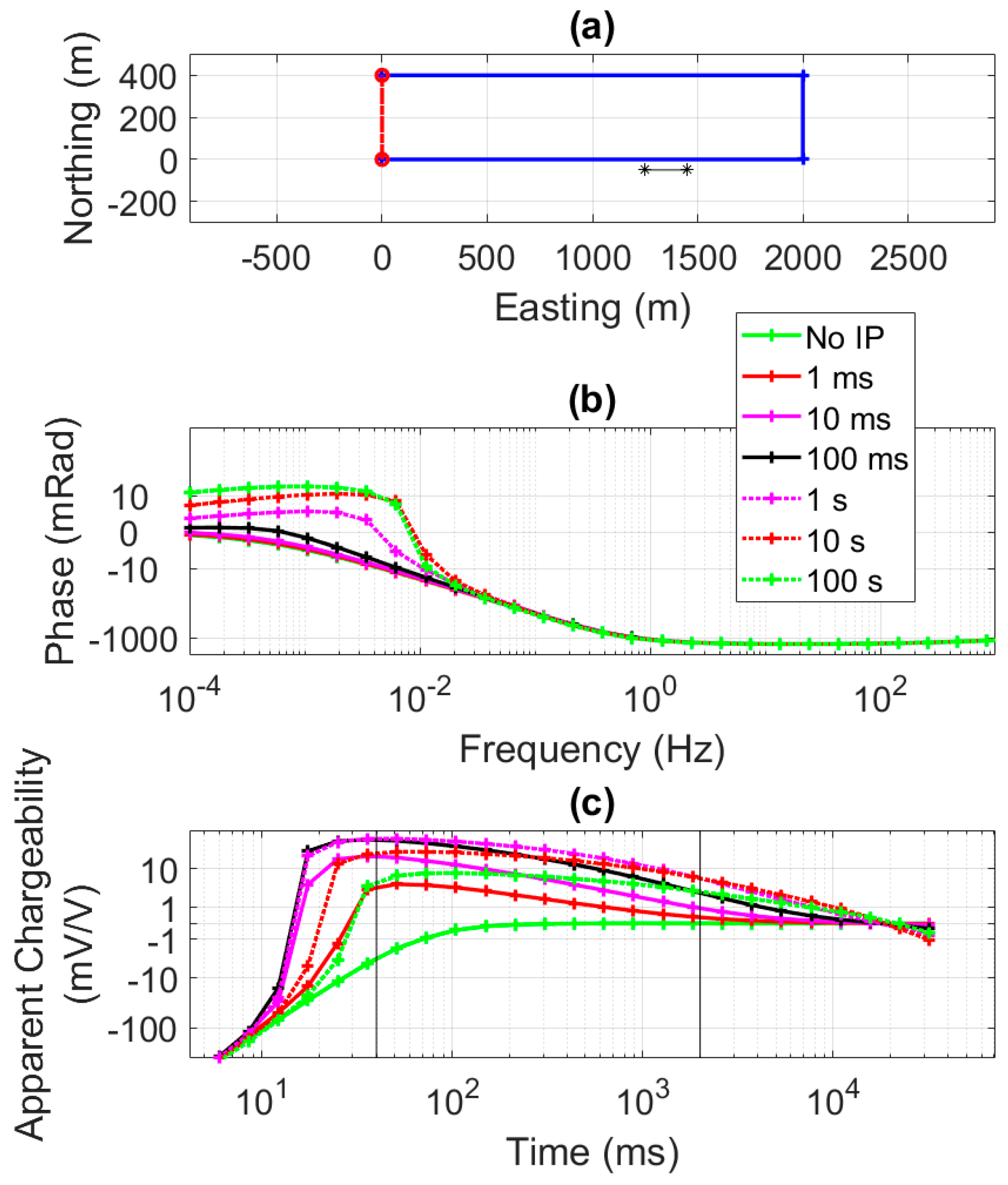 Minerals 10 00769 g008