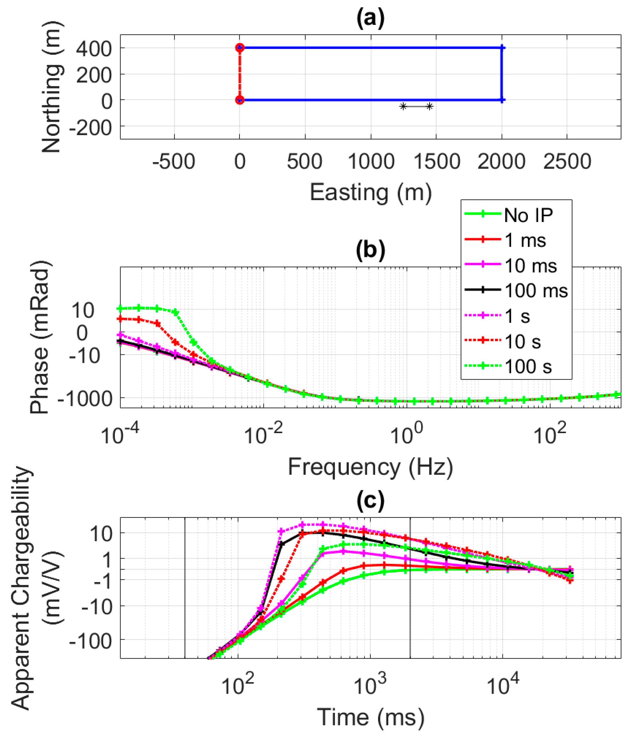 Minerals 10 00769 g009