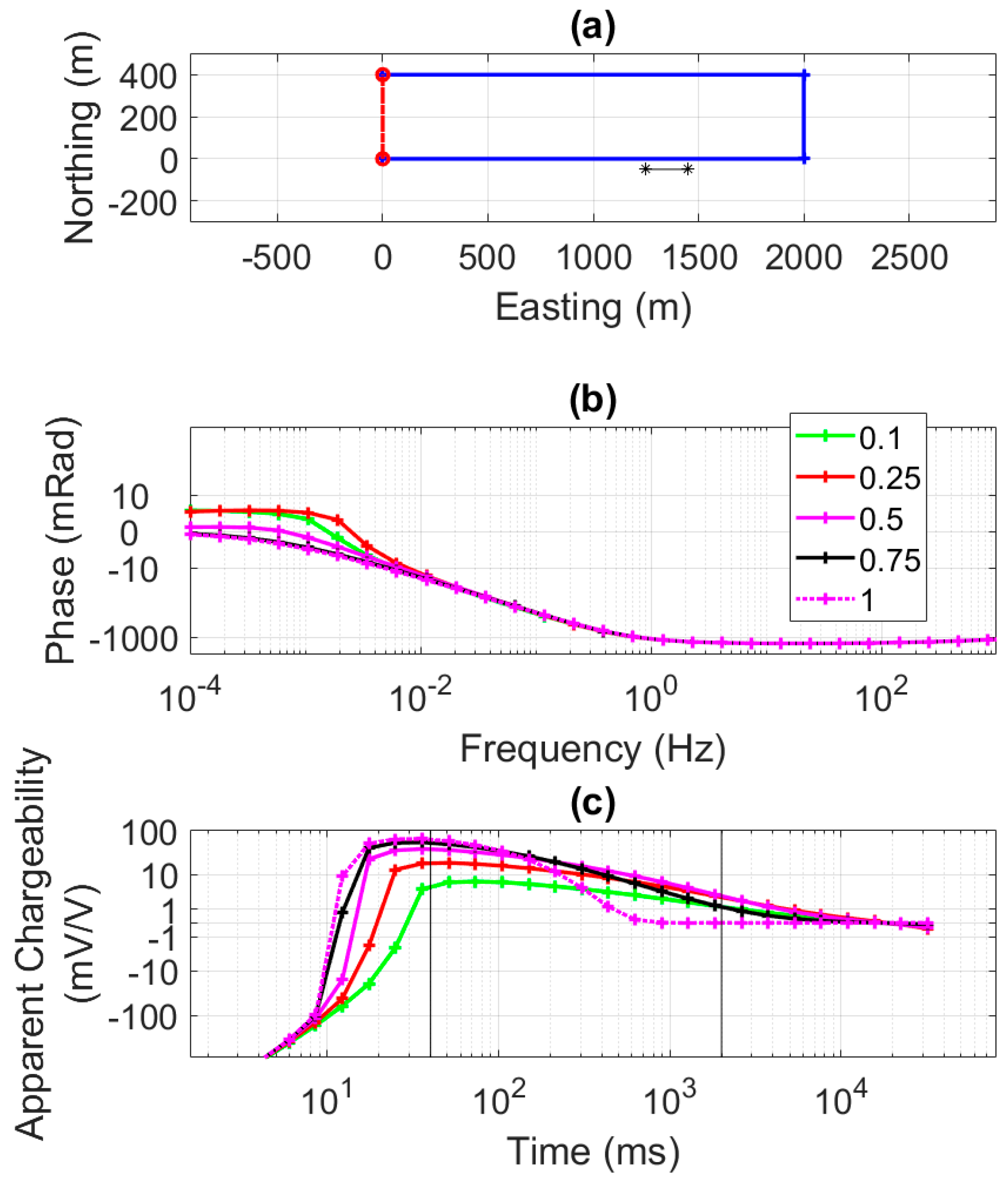 Minerals 10 00769 g010