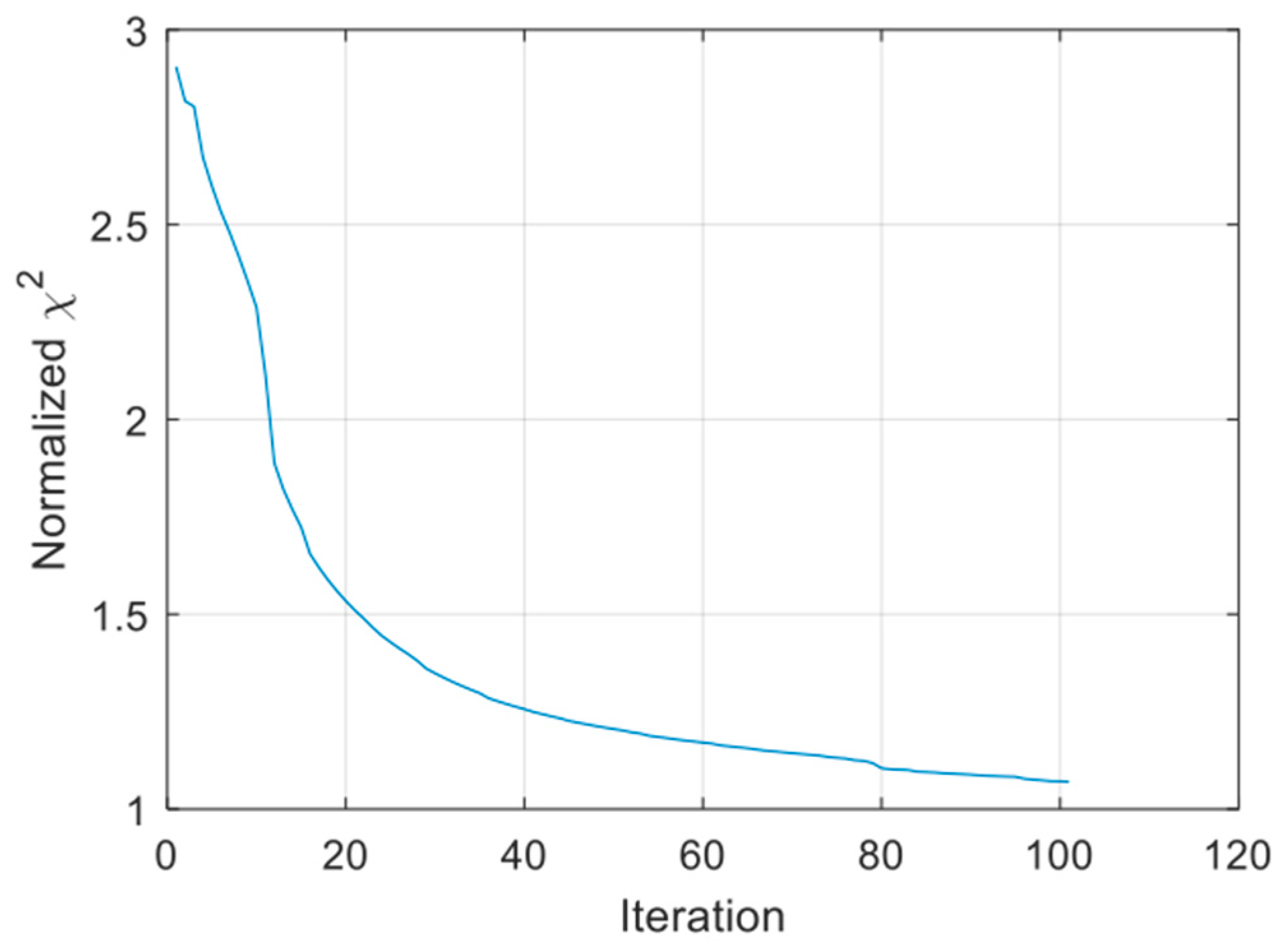 Minerals 10 00769 g011