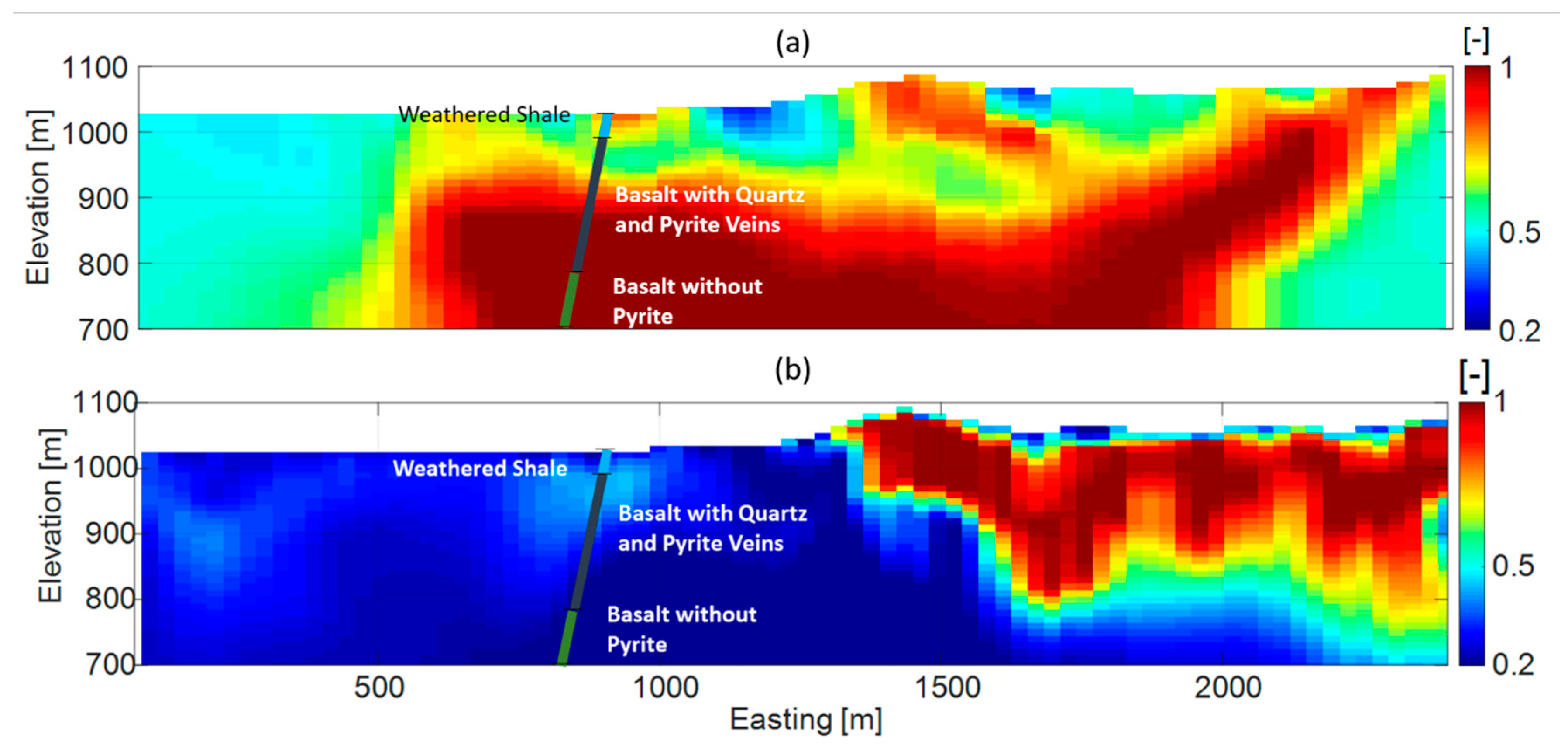 Minerals 10 00769 g017