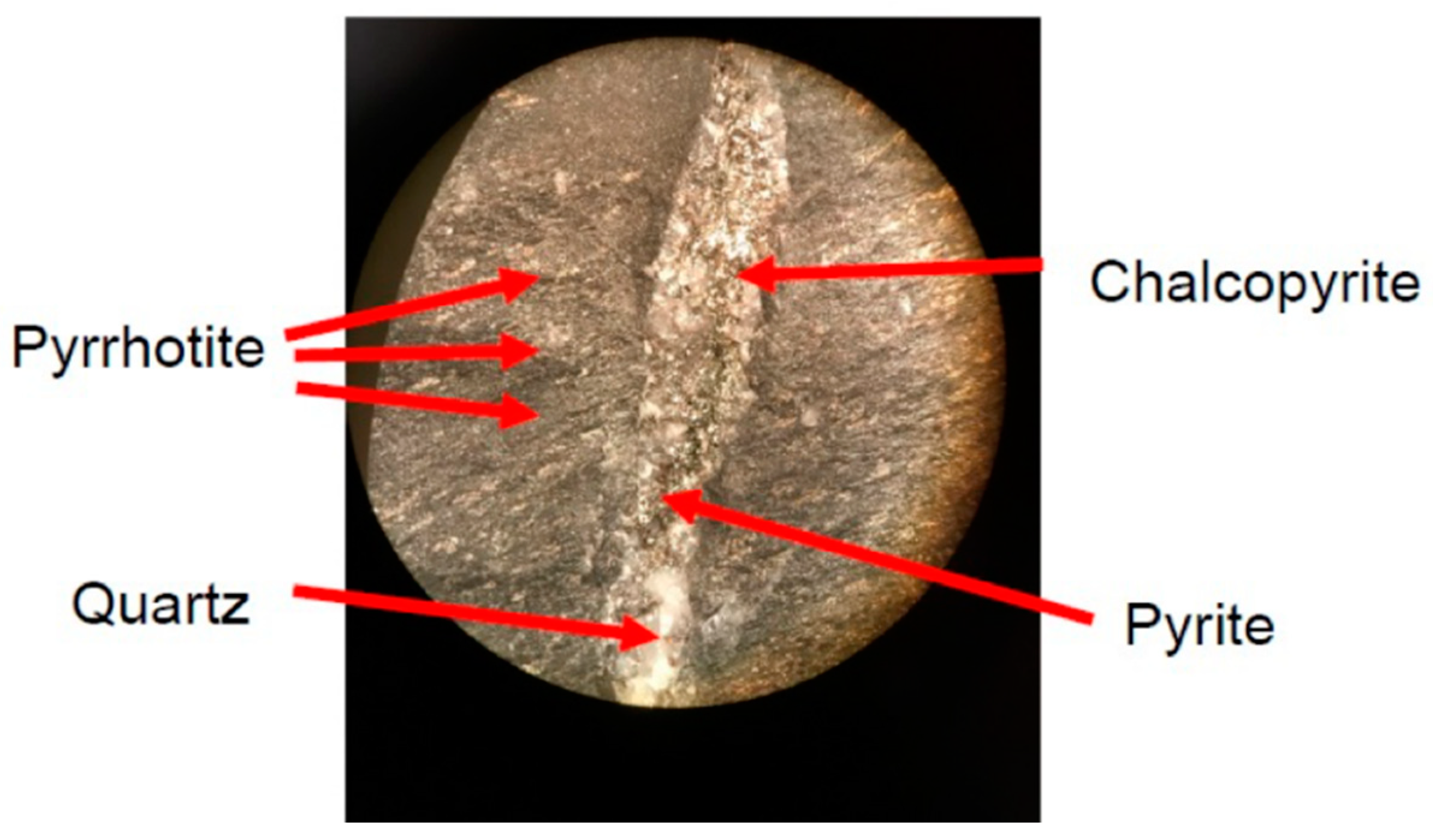 Minerals 10 00769 g018