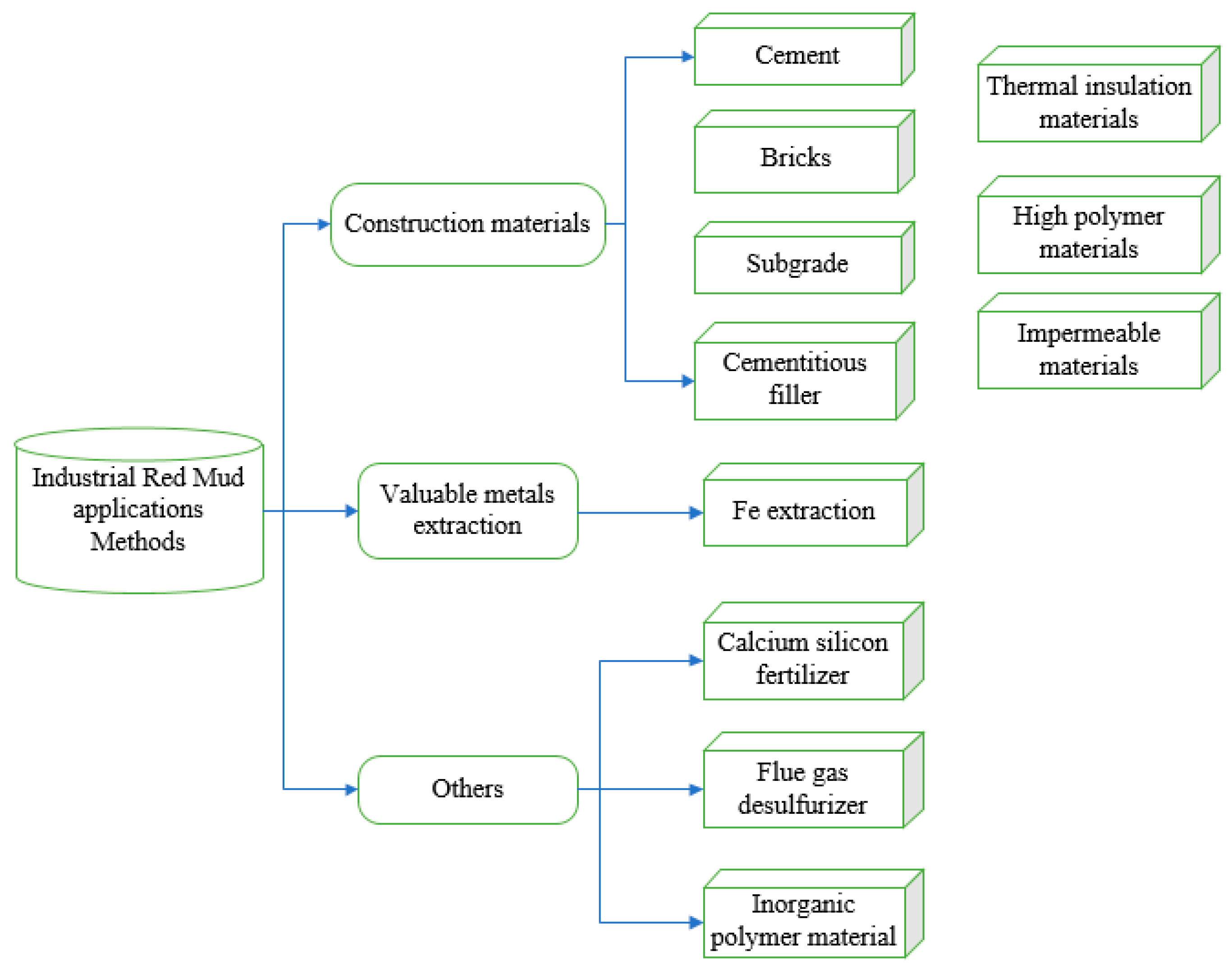 Minerals 10 00773 g003
