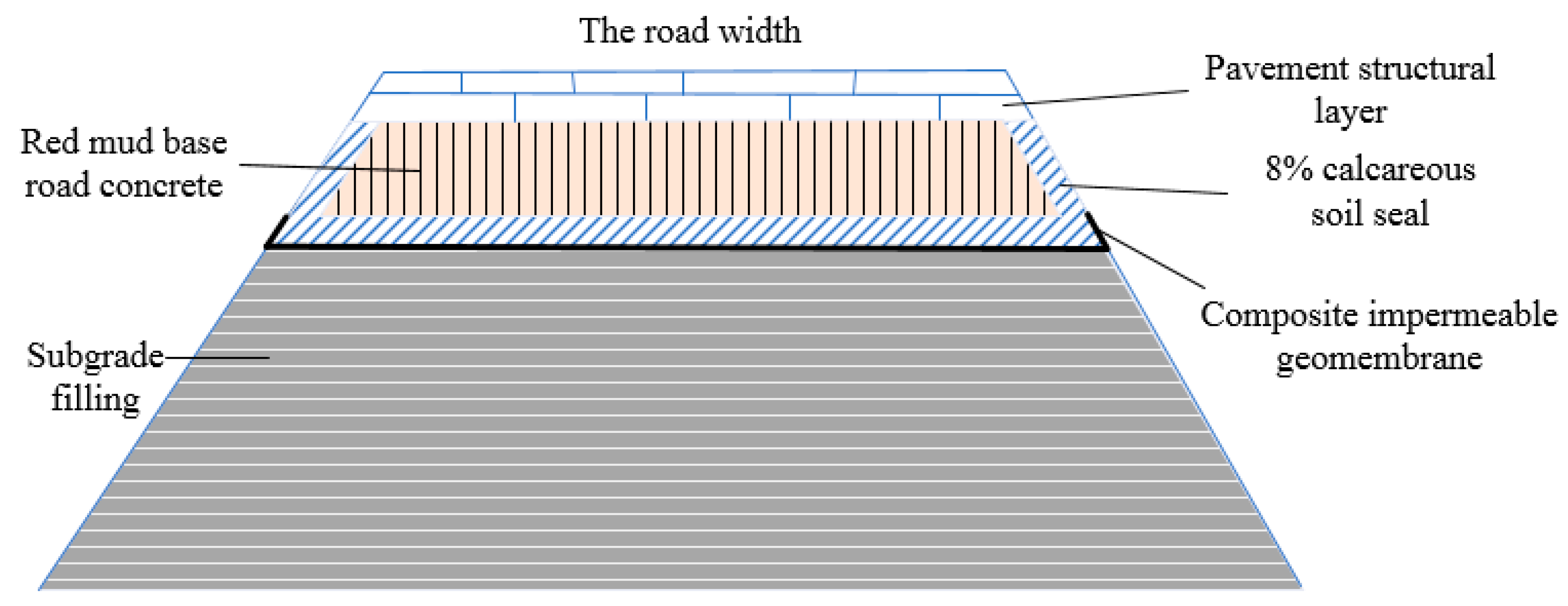 Minerals 10 00773 g007