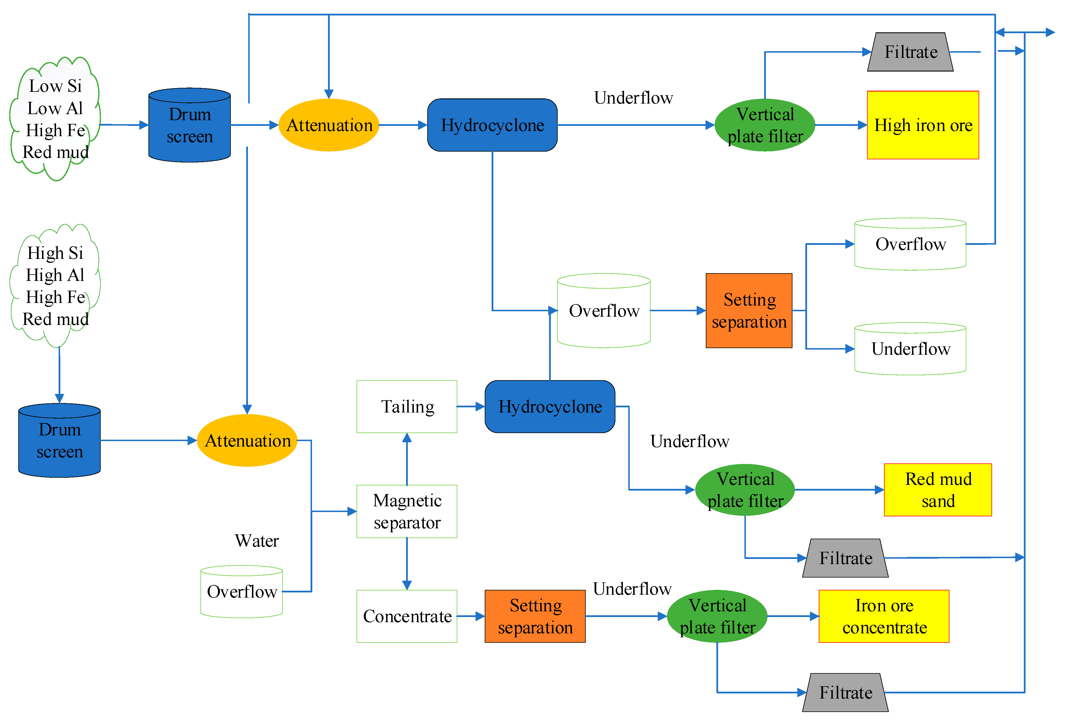 Minerals 10 00773 g011