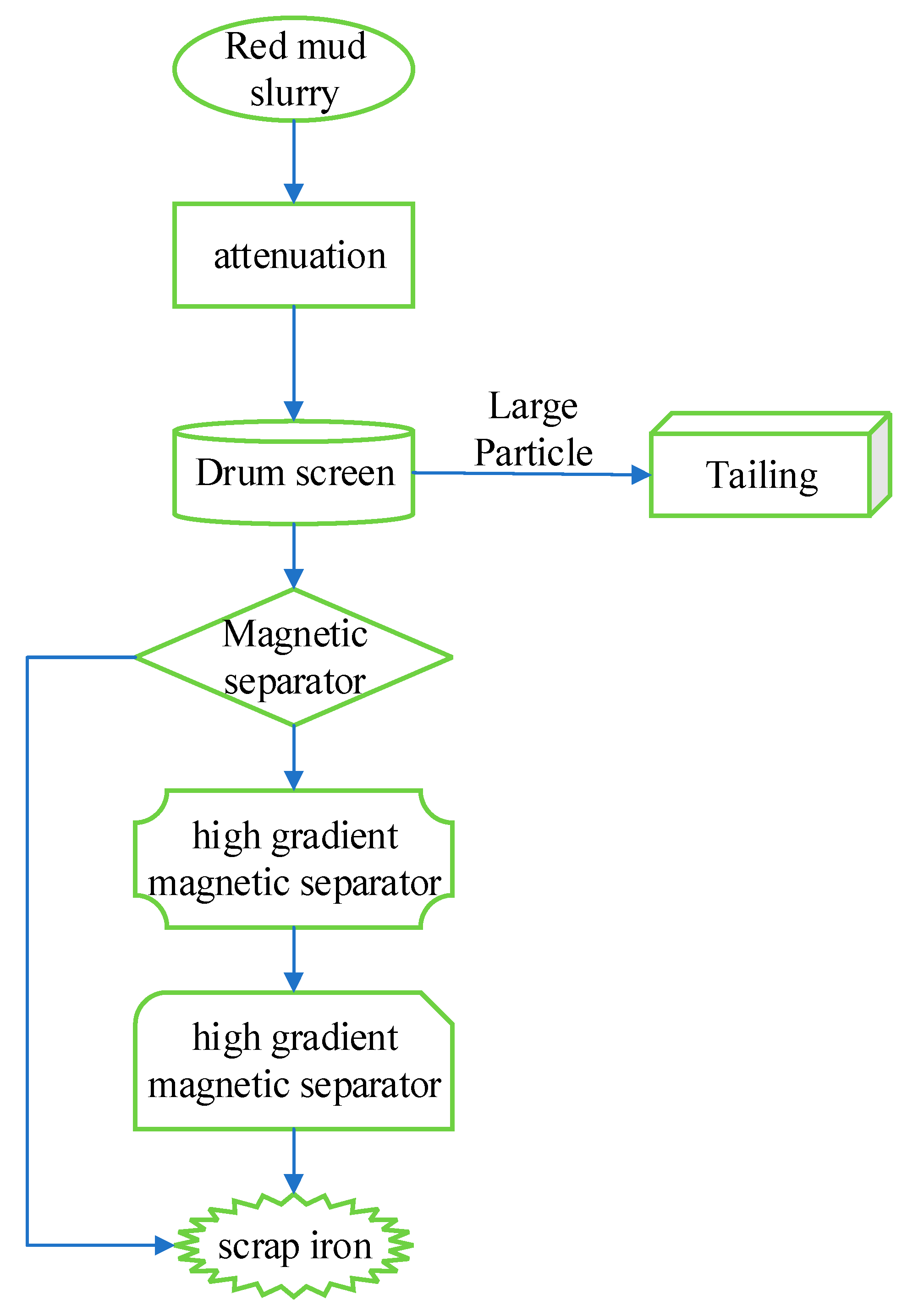Minerals 10 00773 g012