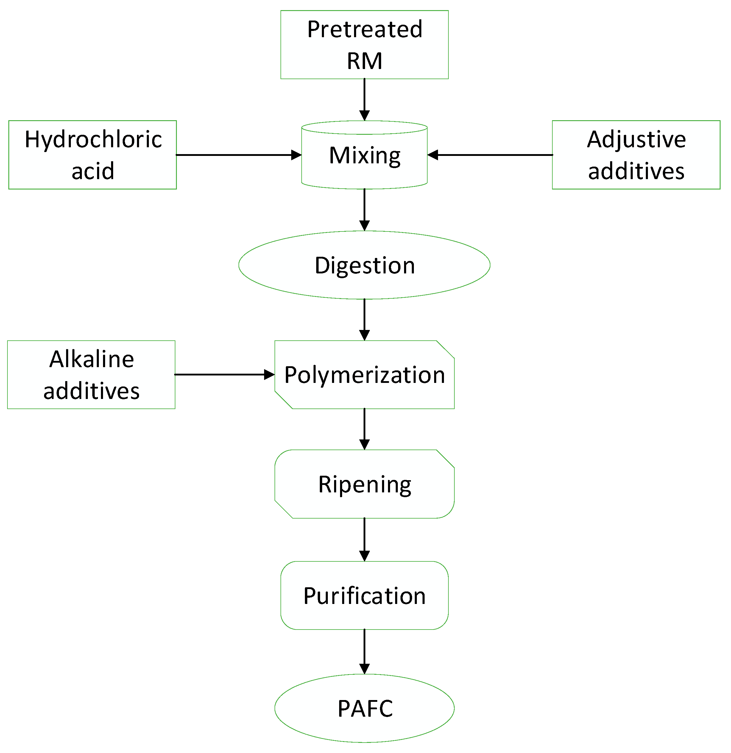 Minerals 10 00773 g014