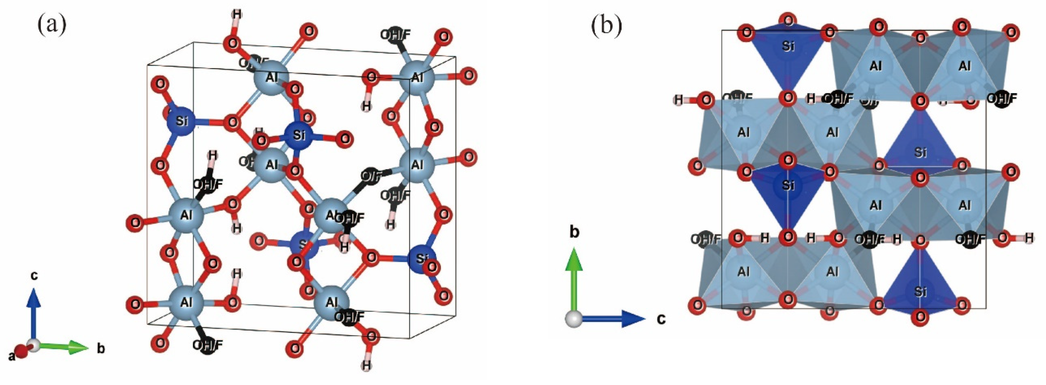 Minerals 10 00780 g001 Minerals 10 00780 g001