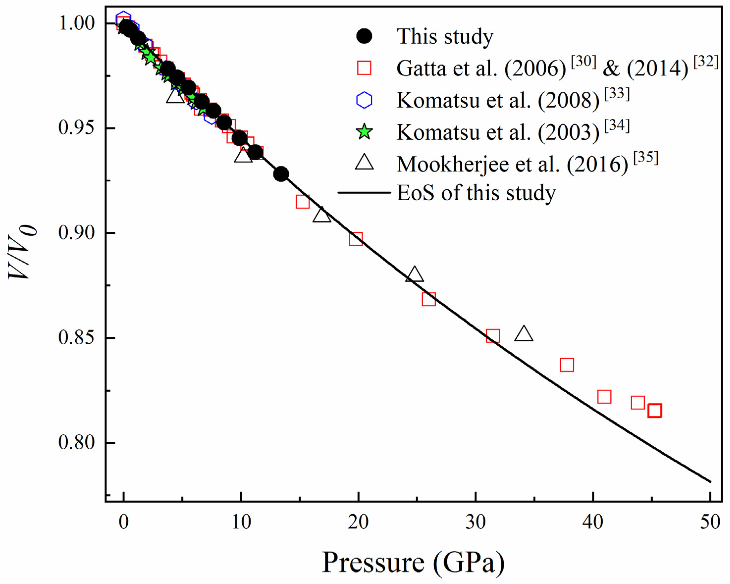 Minerals 10 00780 g002 Minerals 10 00780 g002