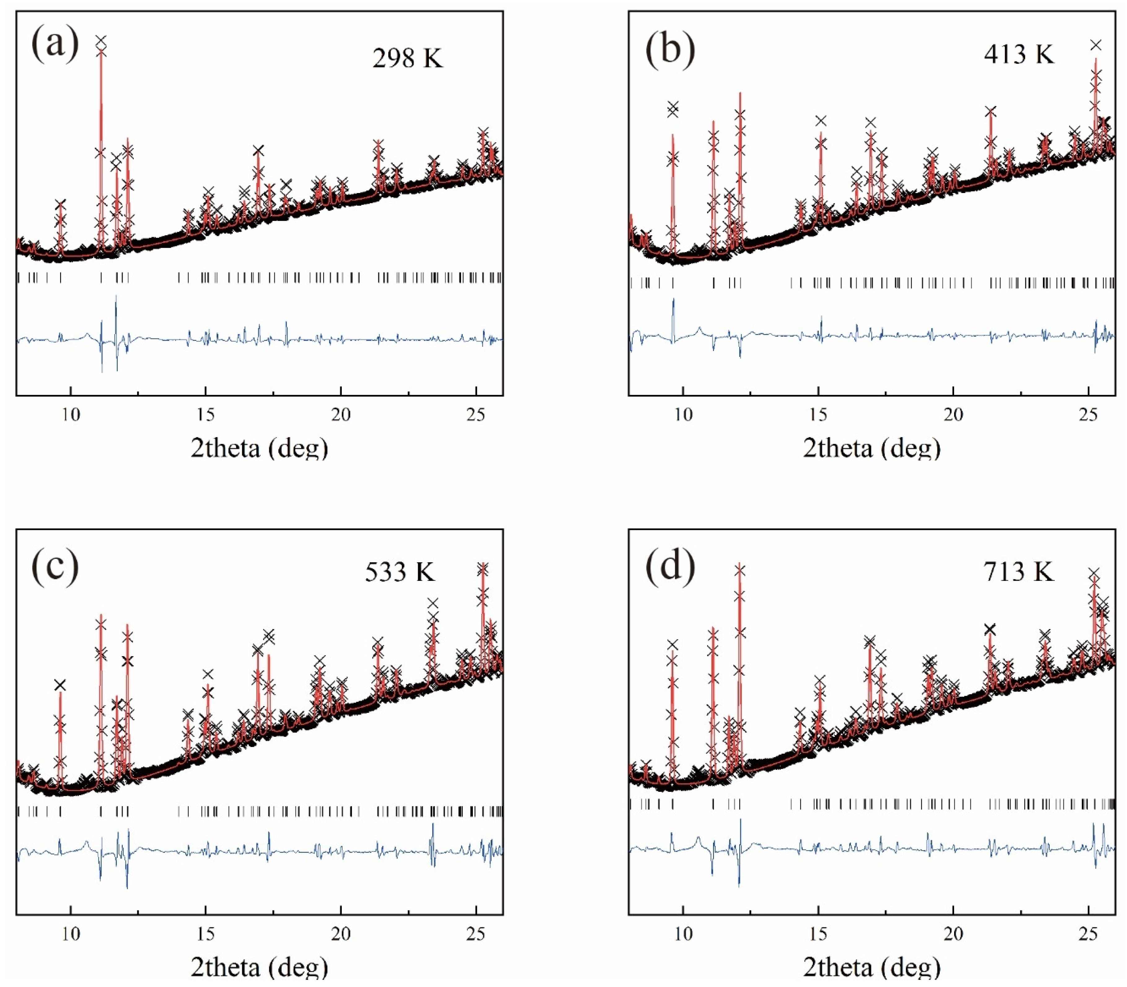 Minerals 10 00780 g007 Minerals 10 00780 g007