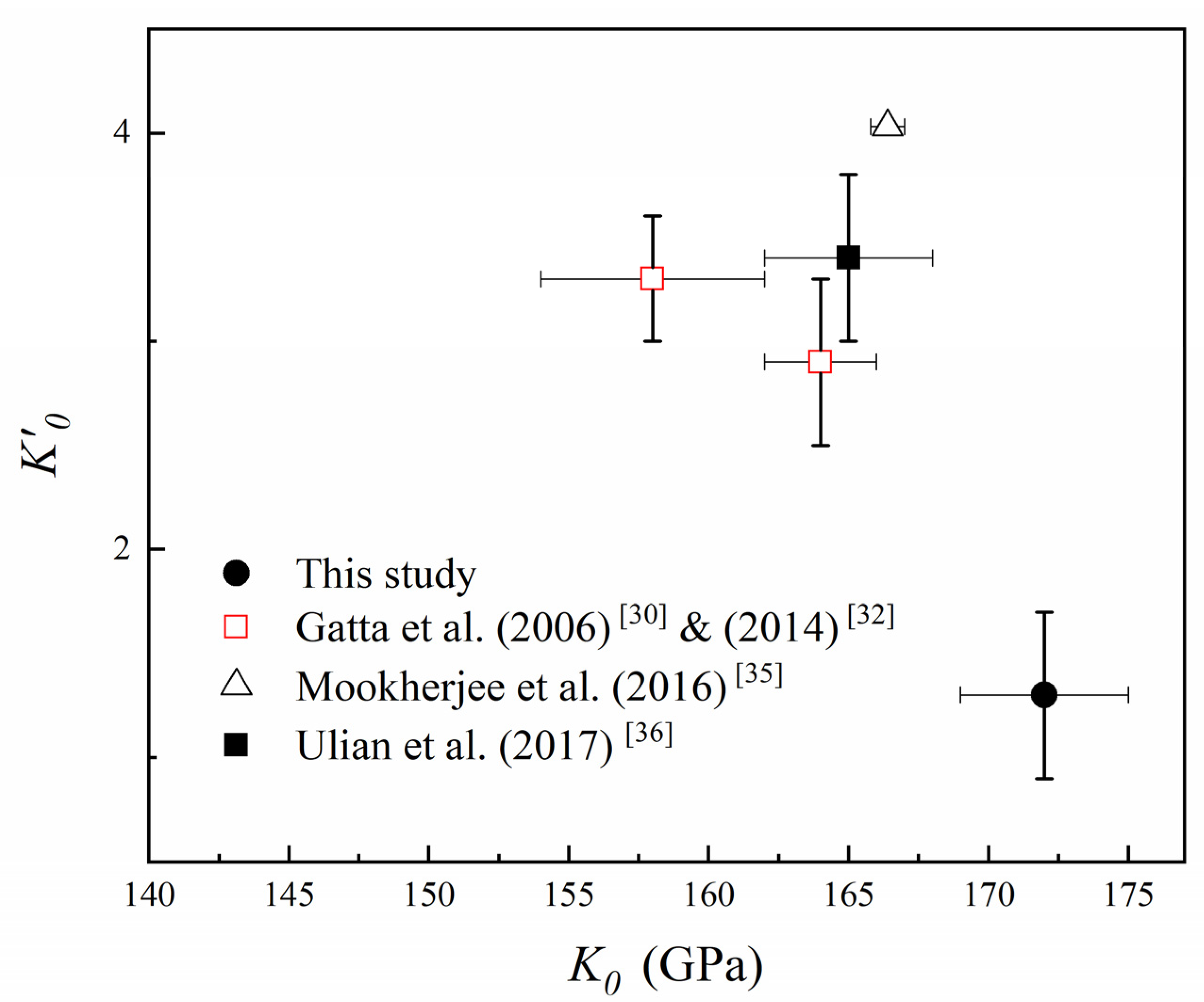 Minerals 10 00780 g010 Minerals 10 00780 g010