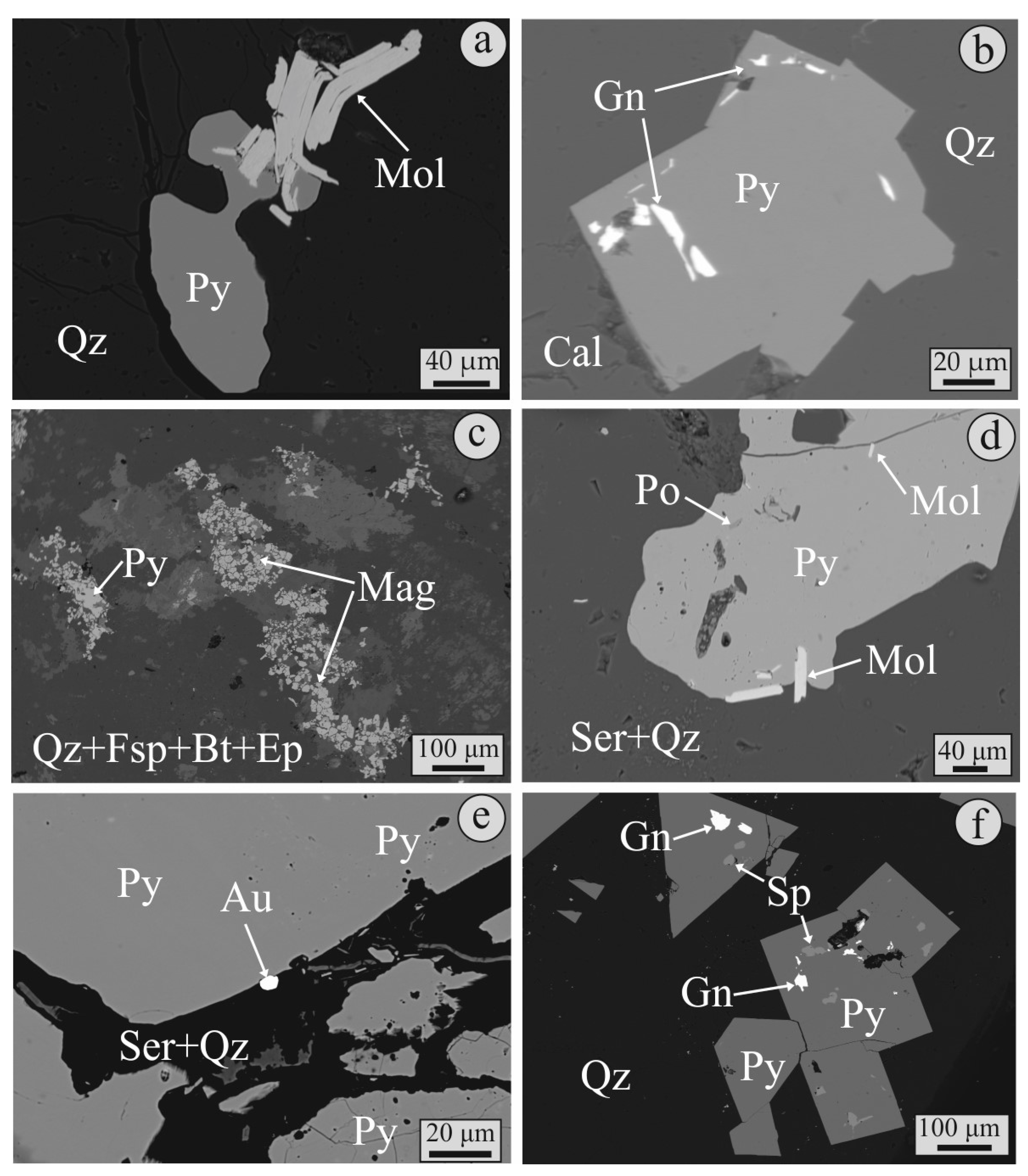 Minerals 10 00784 g005 Minerals 10 00784 g005