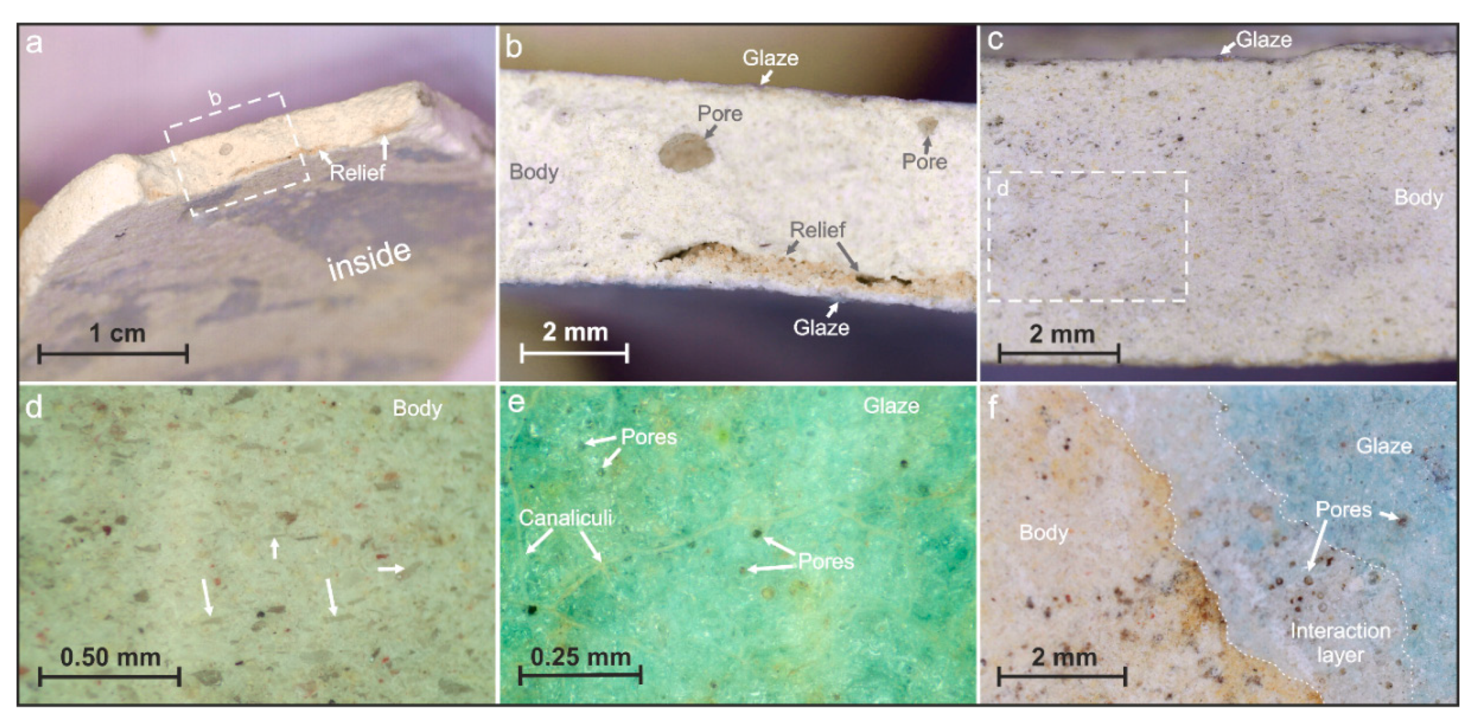 Minerals 10 00785 g003 Minerals 10 00785 g003